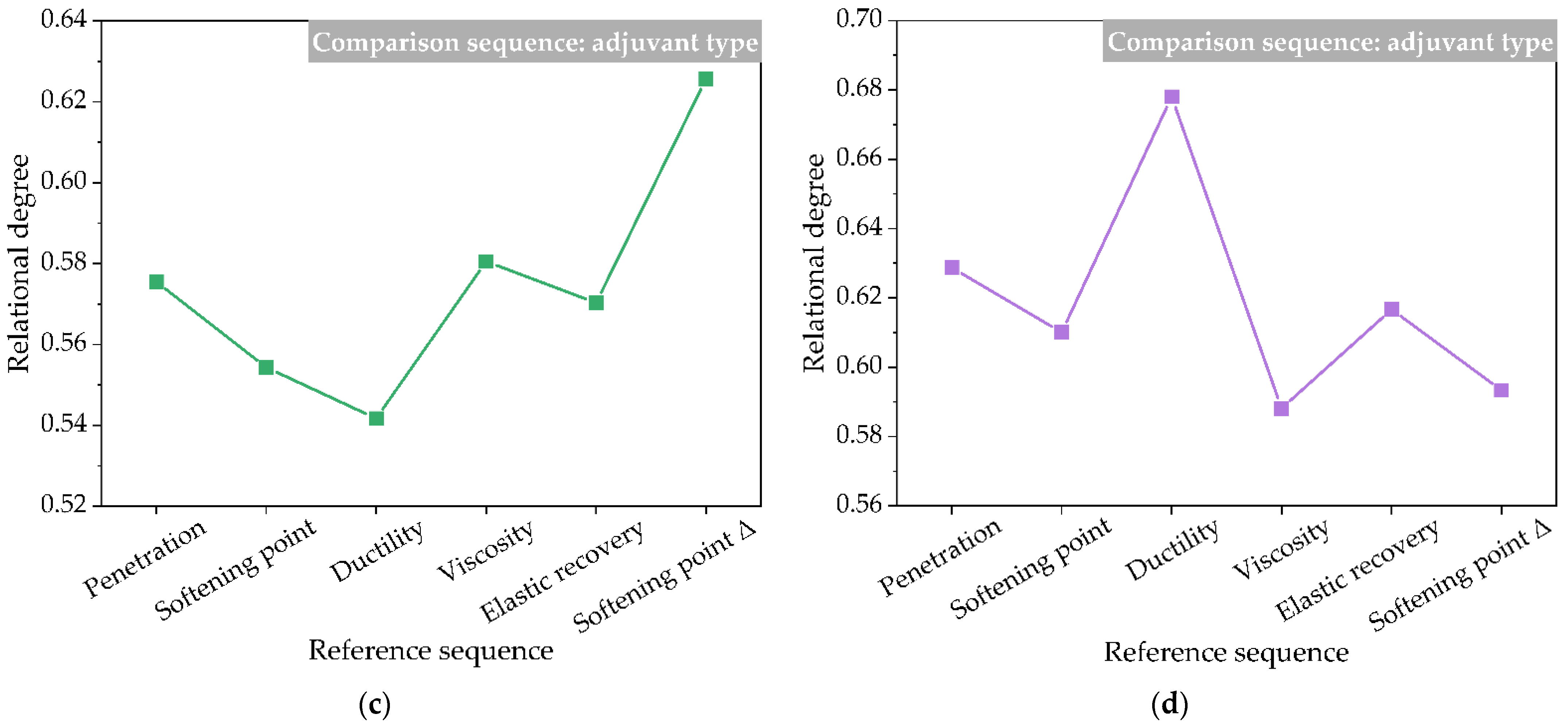 Polymers 14 02490 g014b