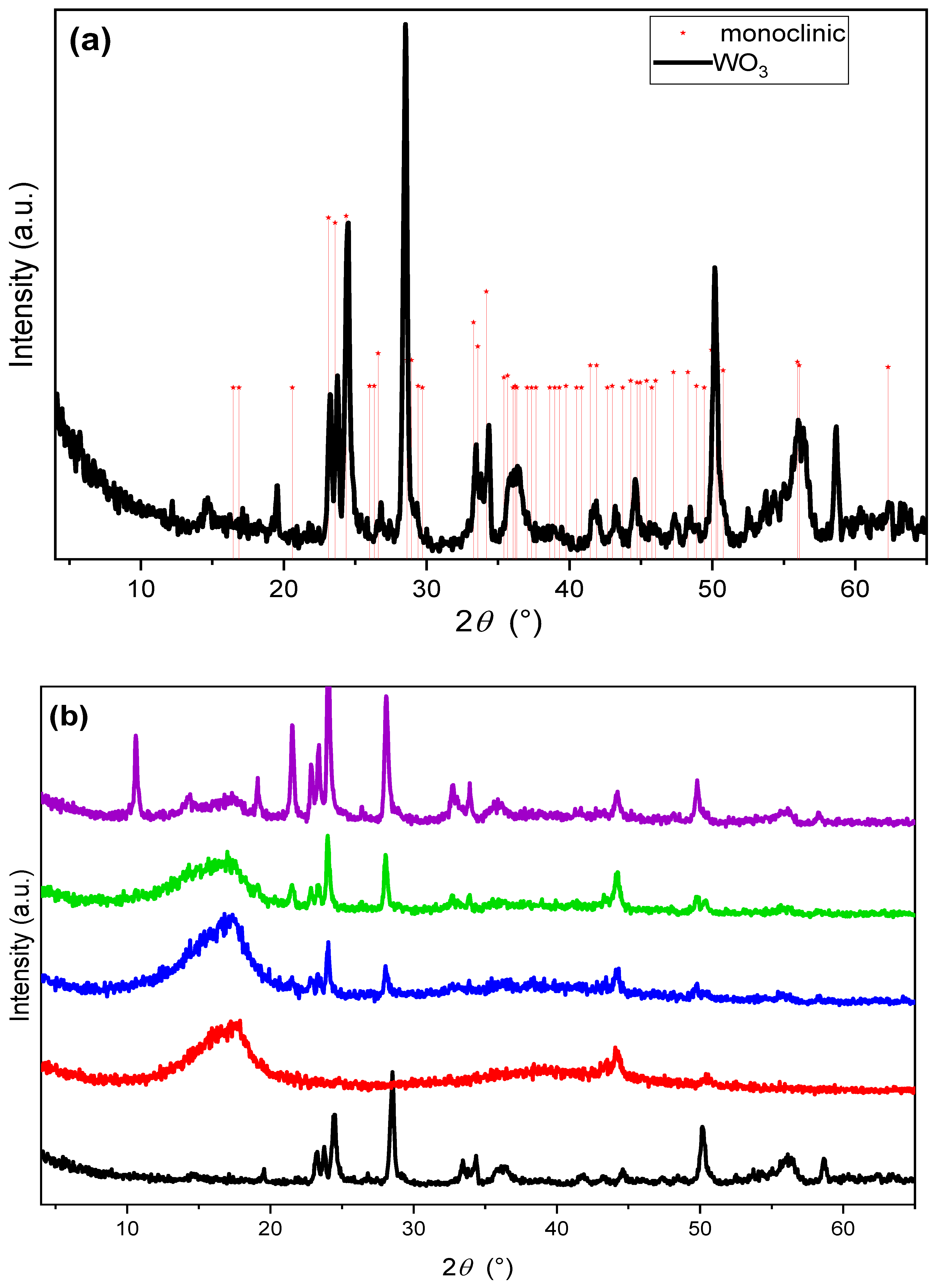 Polymers 14 02492 g004