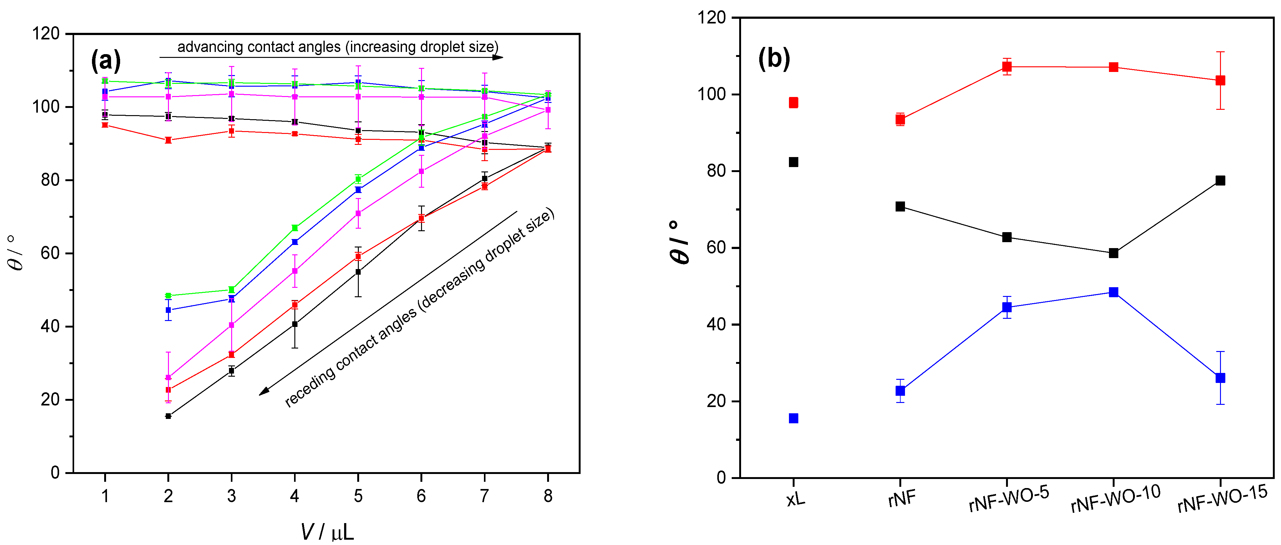Polymers 14 02492 g008