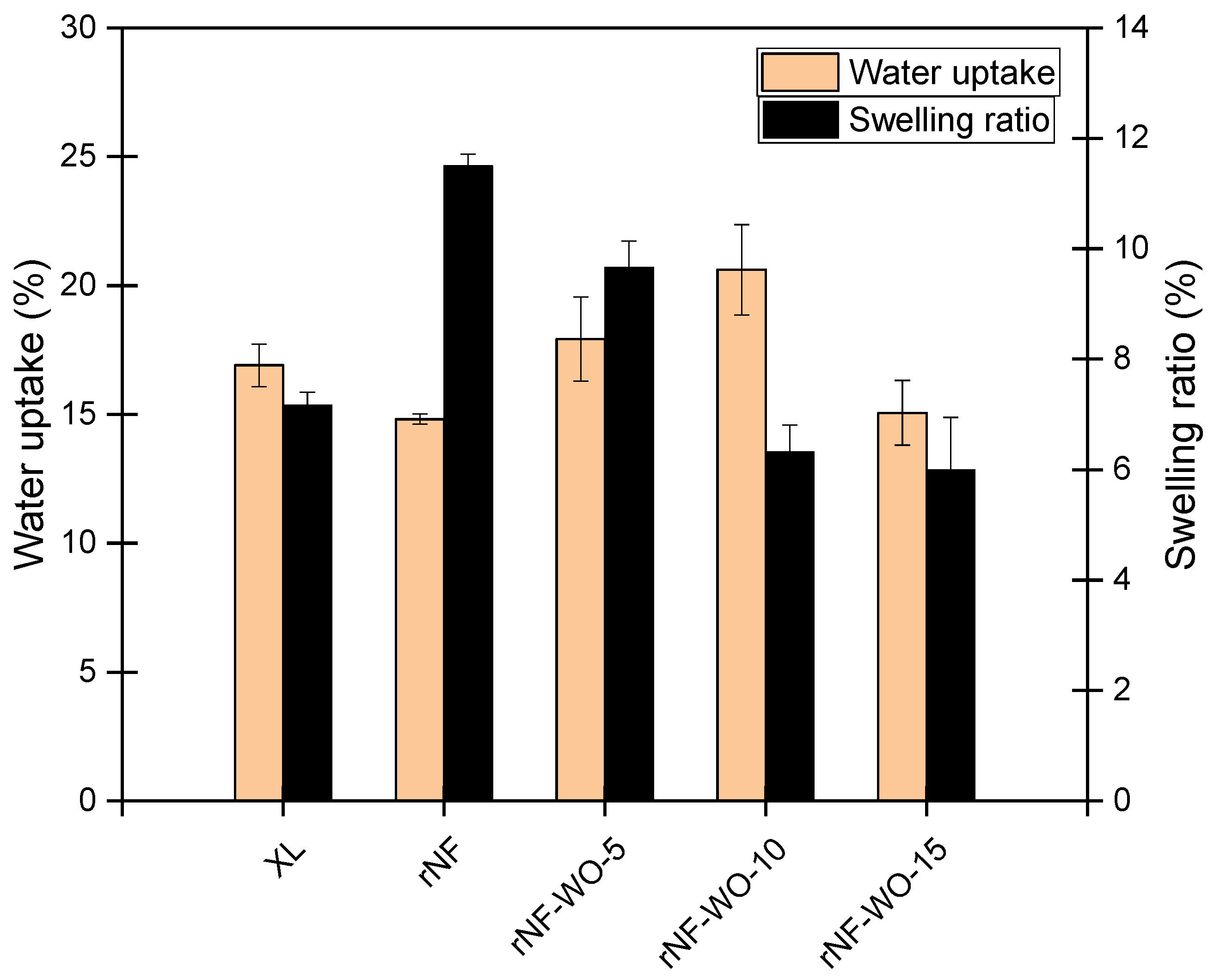 Polymers 14 02492 g009