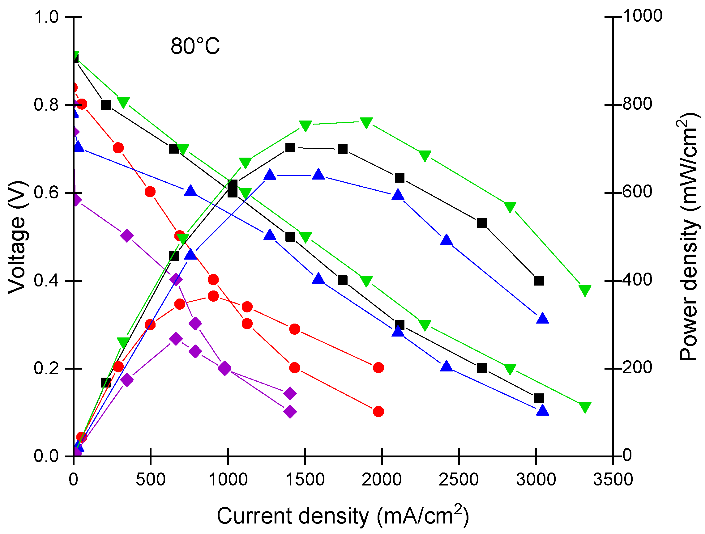 Polymers 14 02492 g011