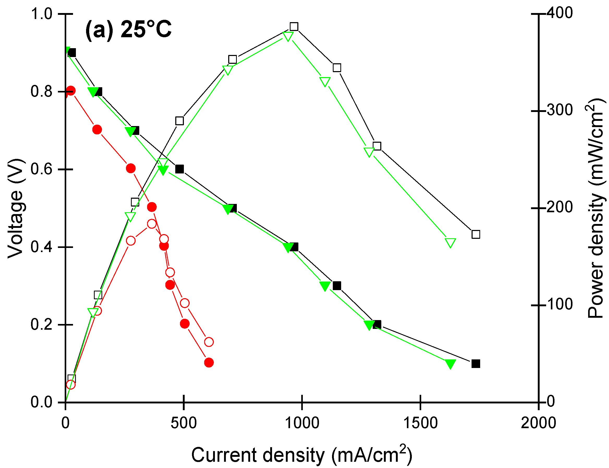 Polymers 14 02492 g012a