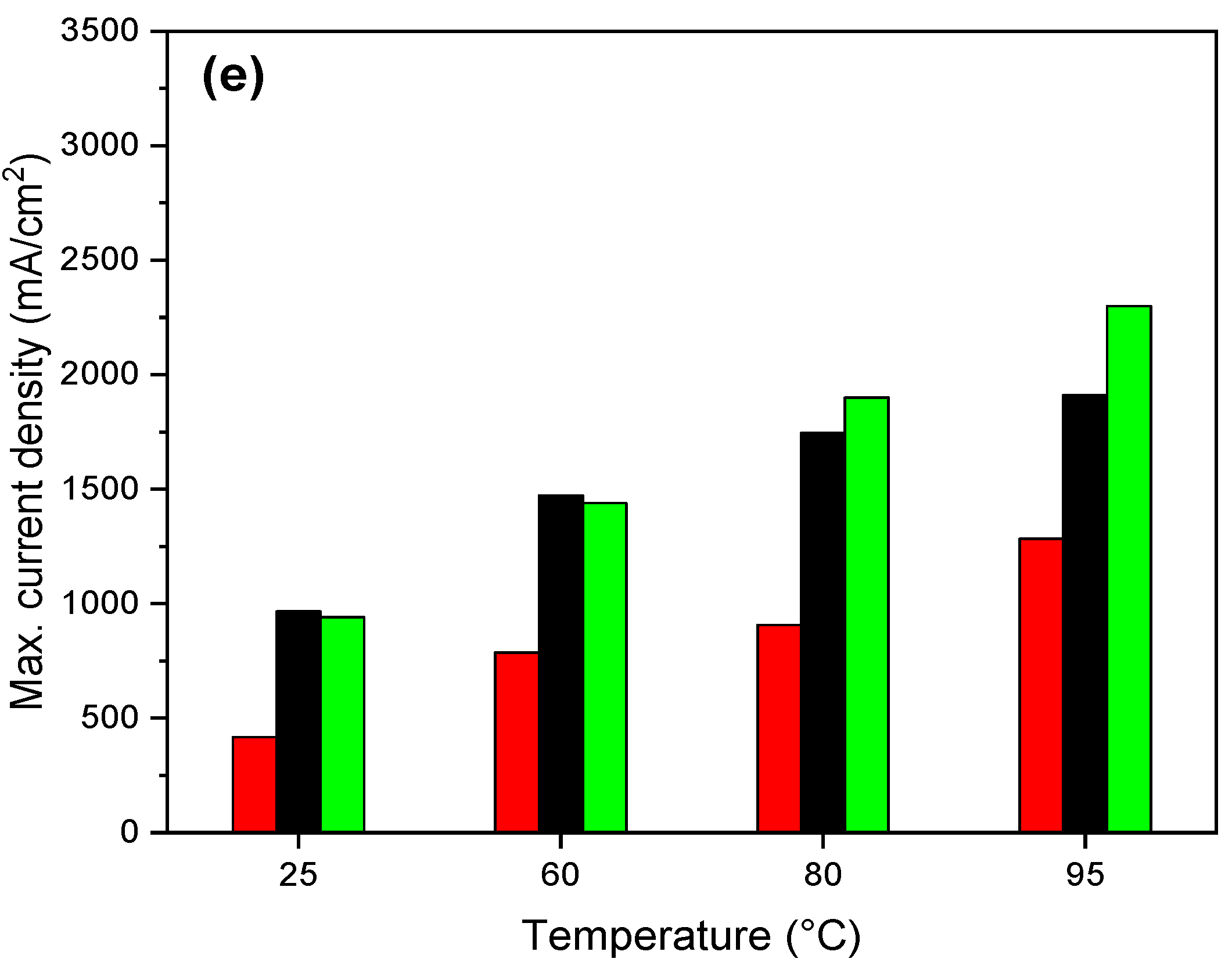 Polymers 14 02492 g012c