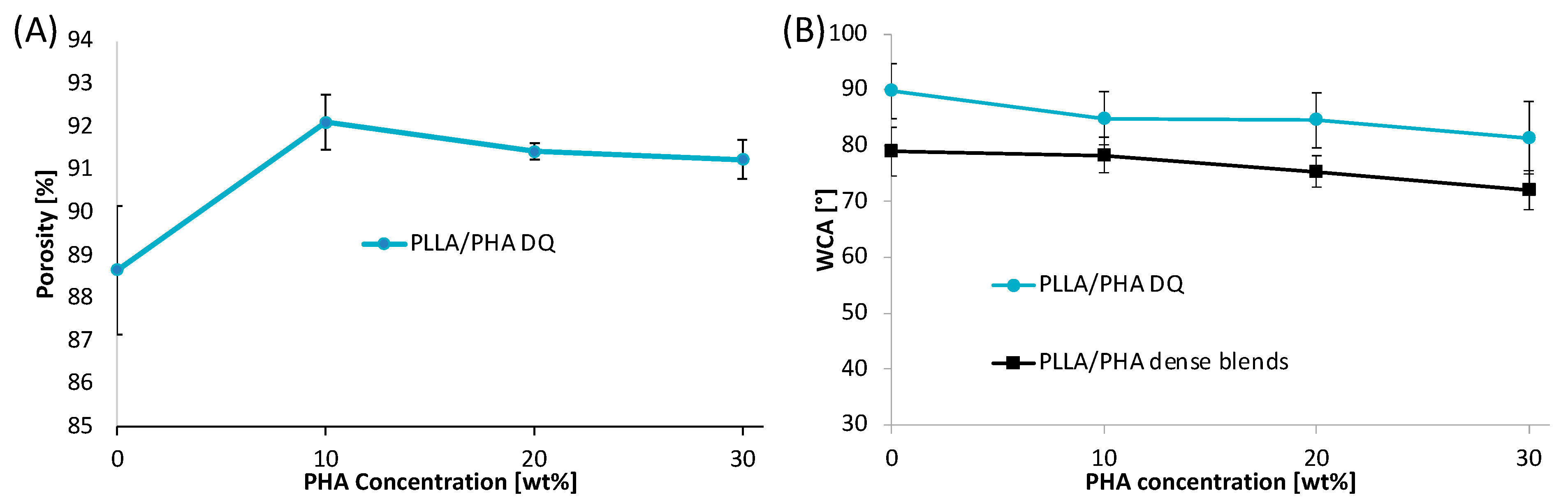 Polymers 14 02494 g005