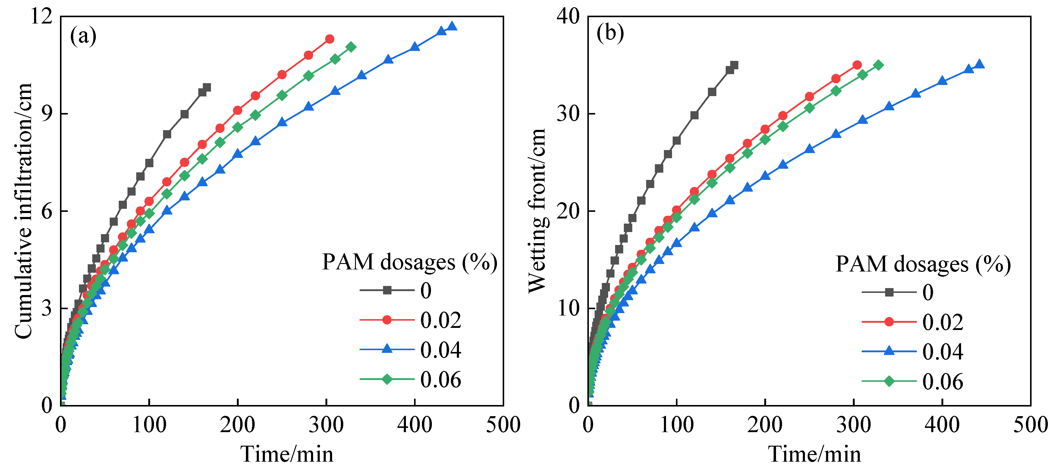 Polymers 14 02495 g001