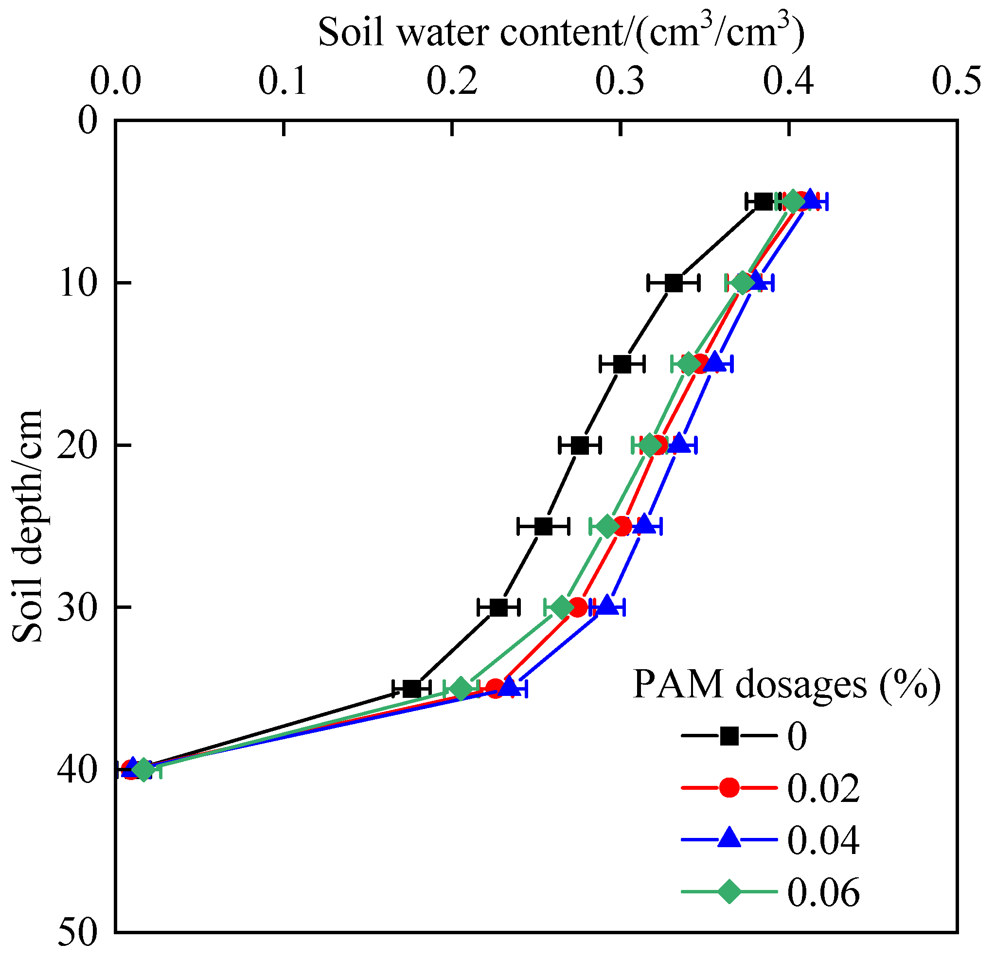 Polymers 14 02495 g002