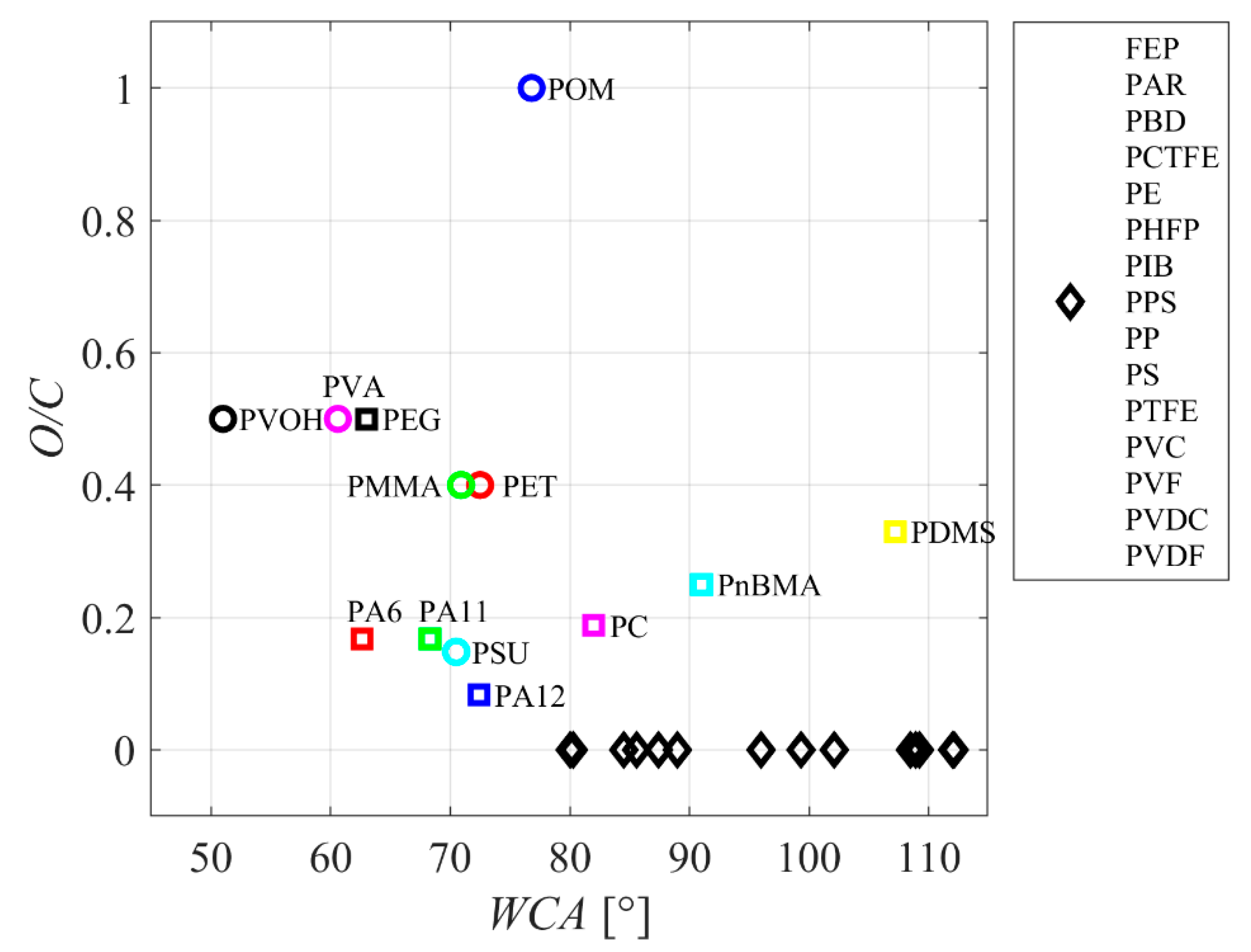 Polymers 14 02496 g001