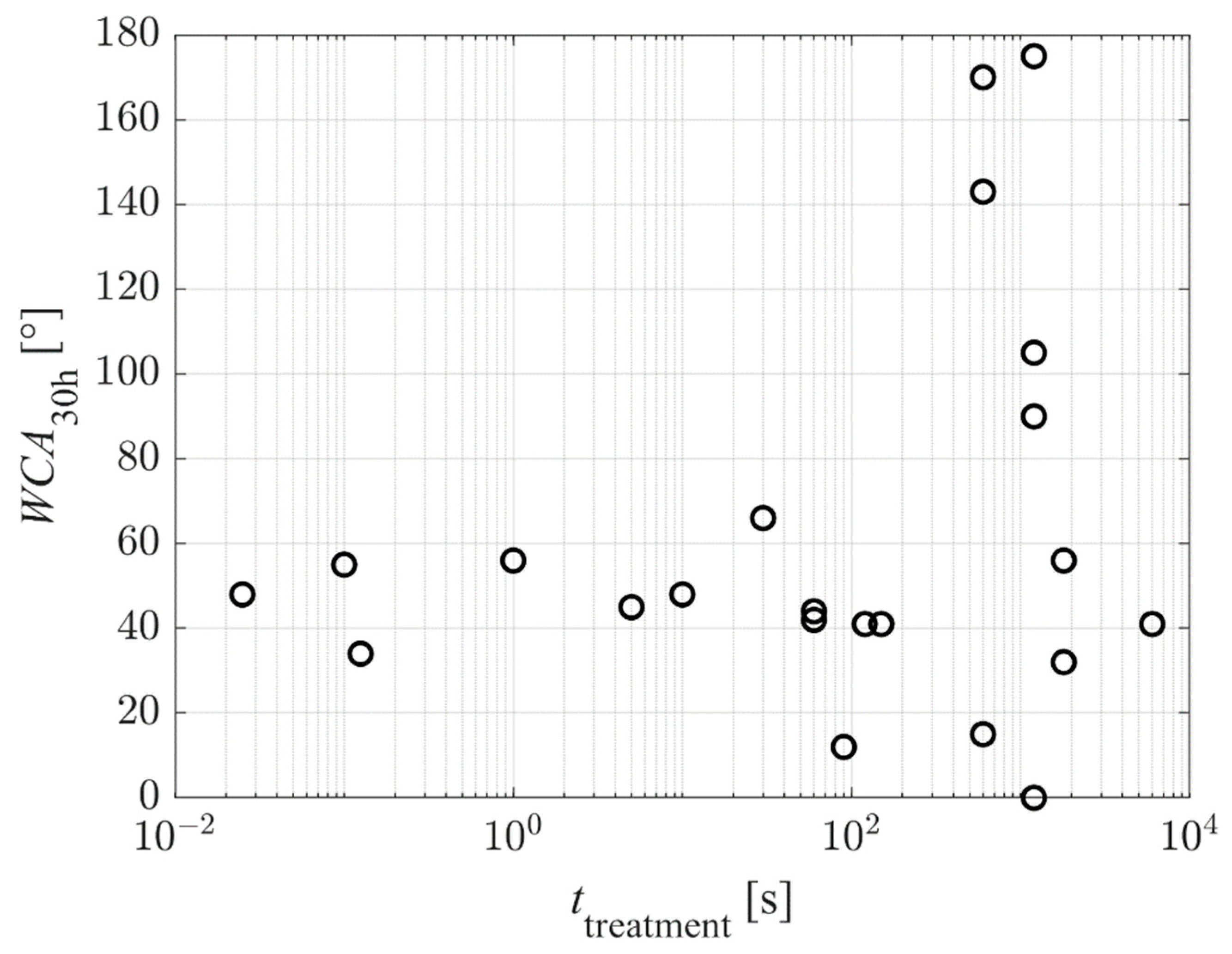 Polymers 14 02496 g011
