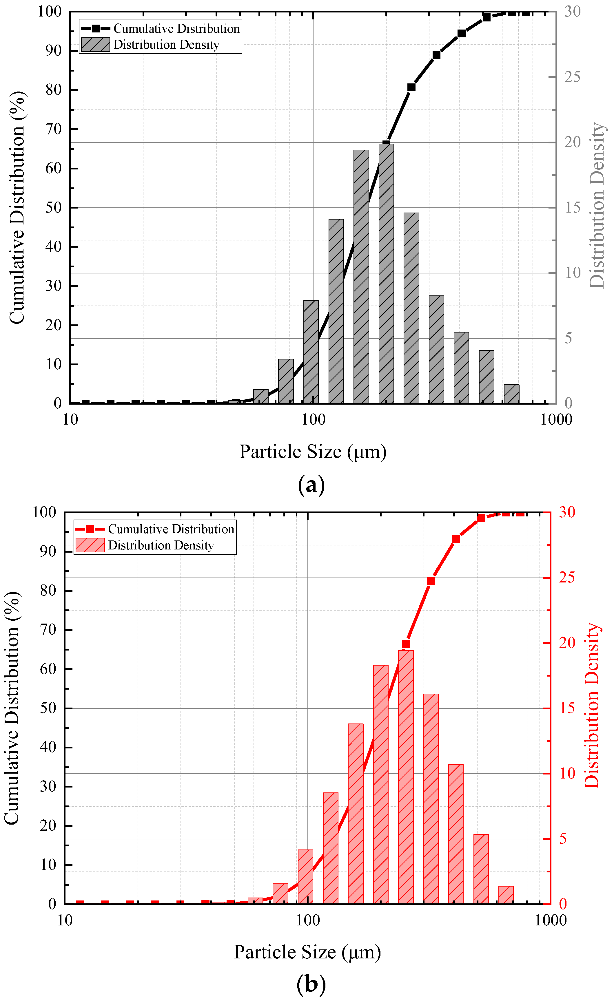 Polymers 14 02497 g001a