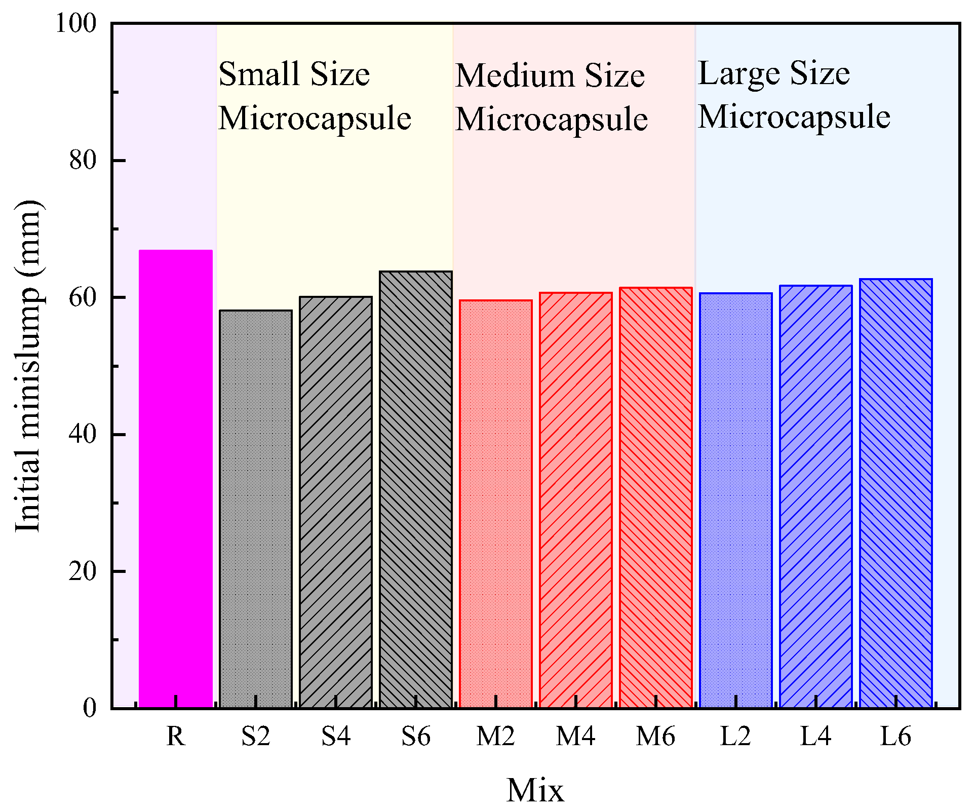 Polymers 14 02497 g002