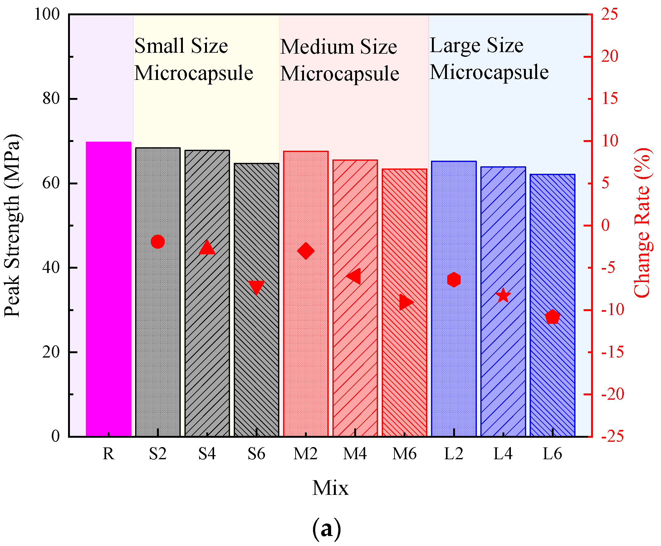 Polymers 14 02497 g003a
