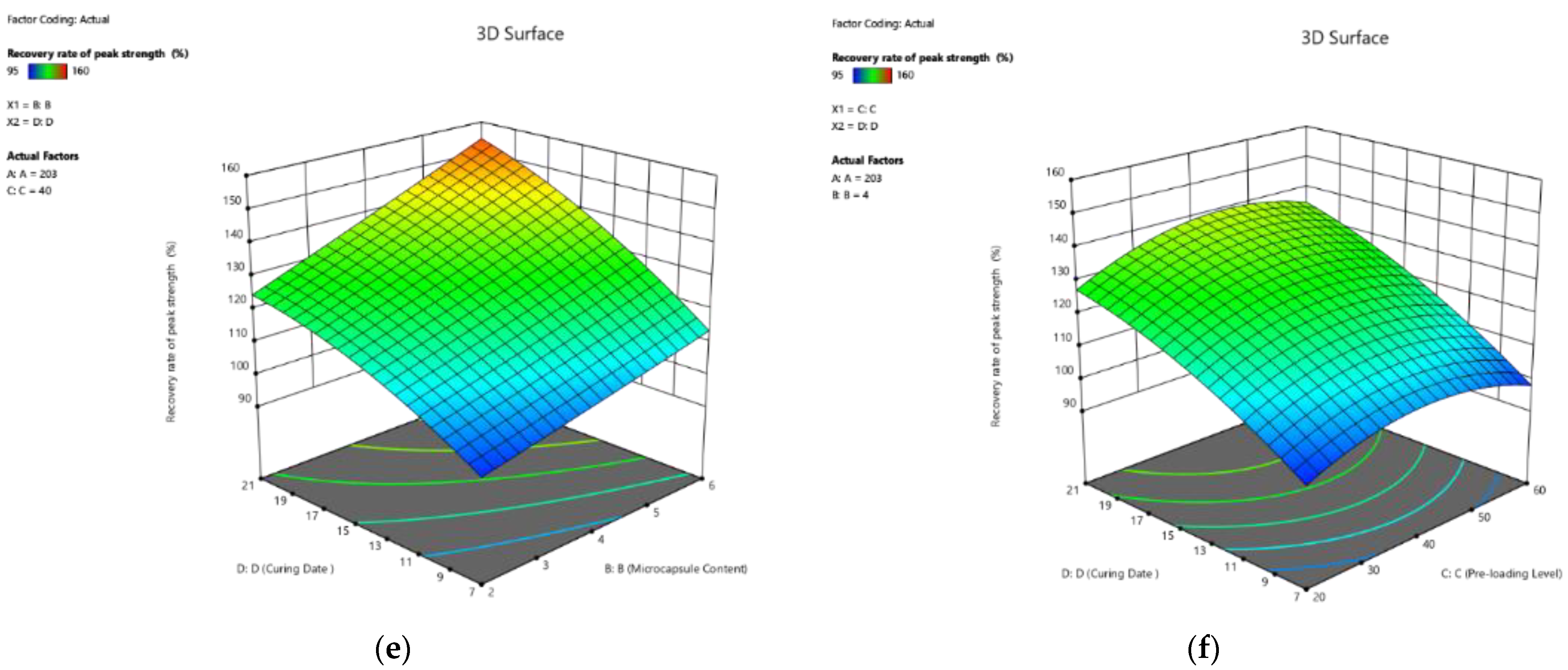 Polymers 14 02497 g005b