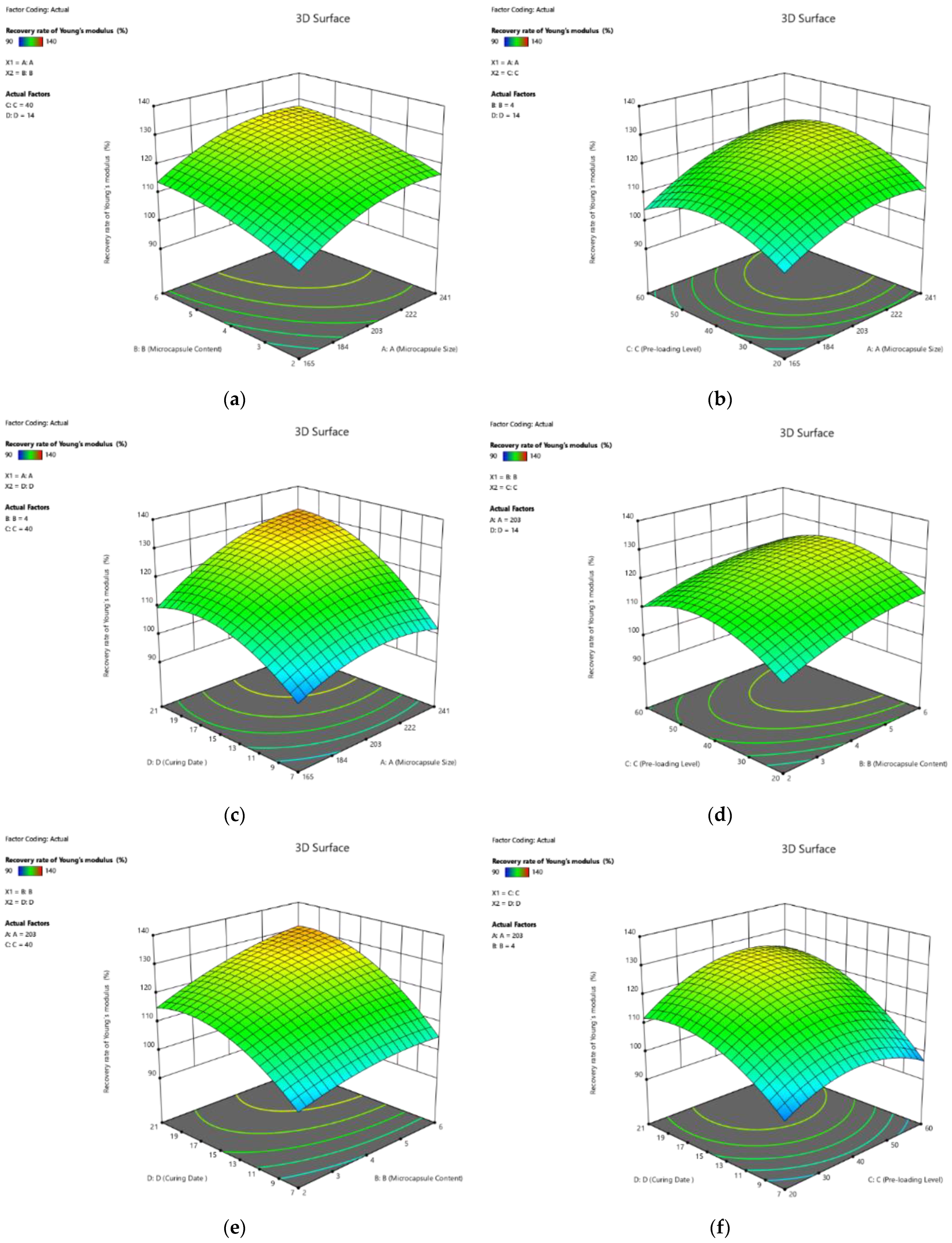 Polymers 14 02497 g007