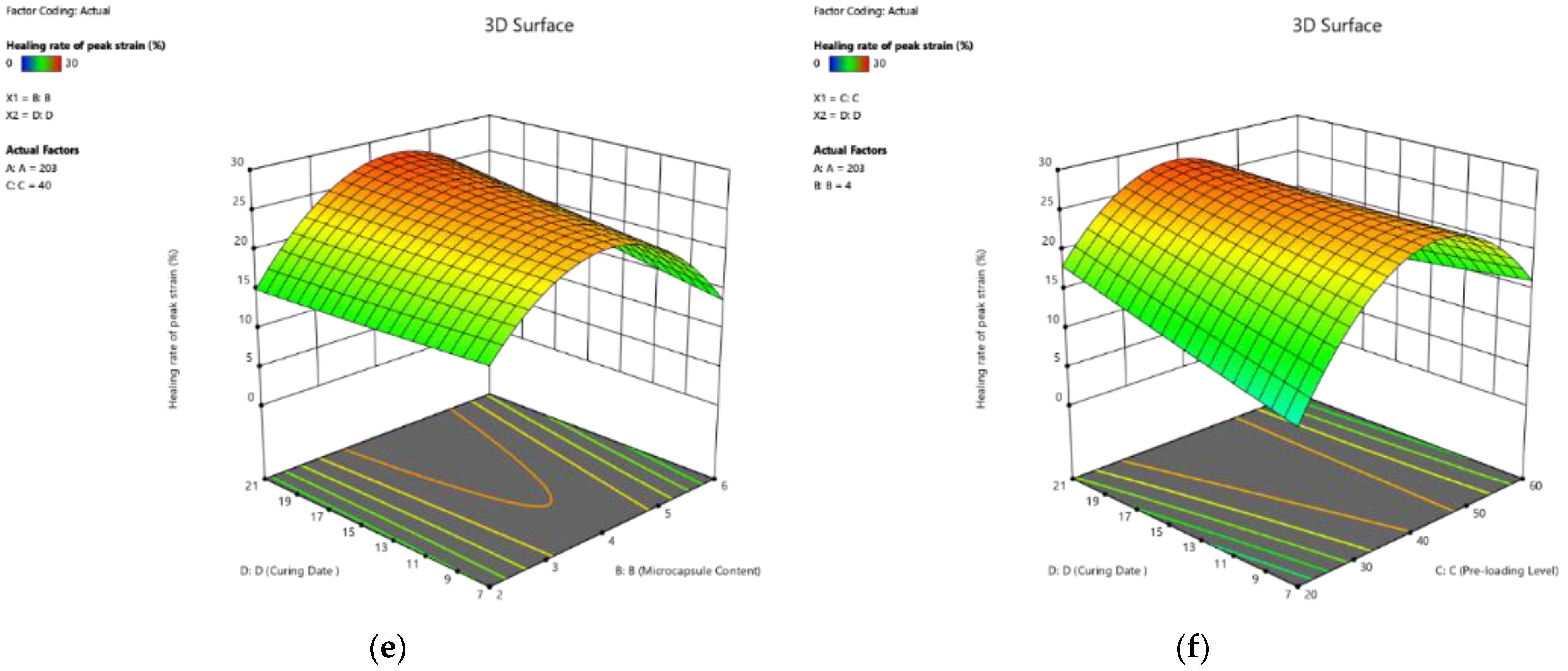 Polymers 14 02497 g008b