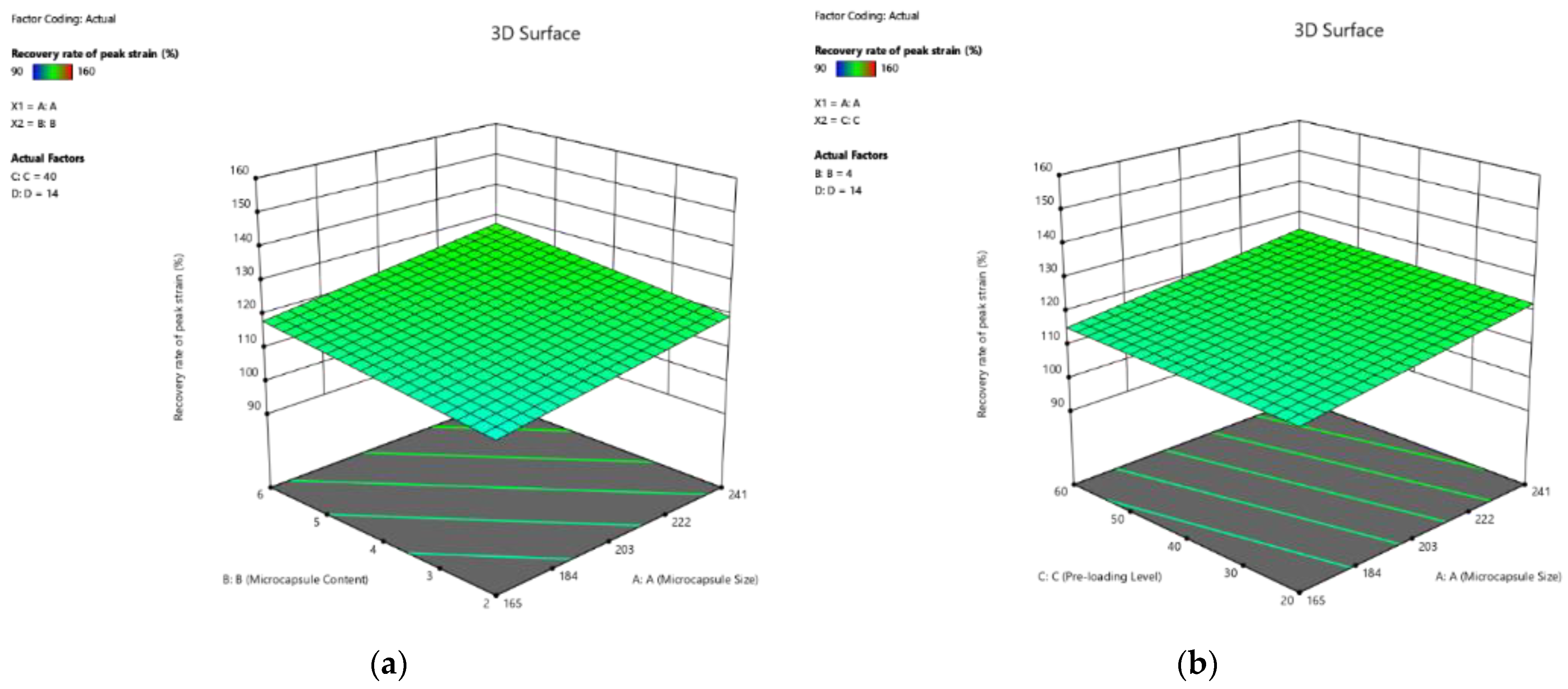Polymers 14 02497 g009a