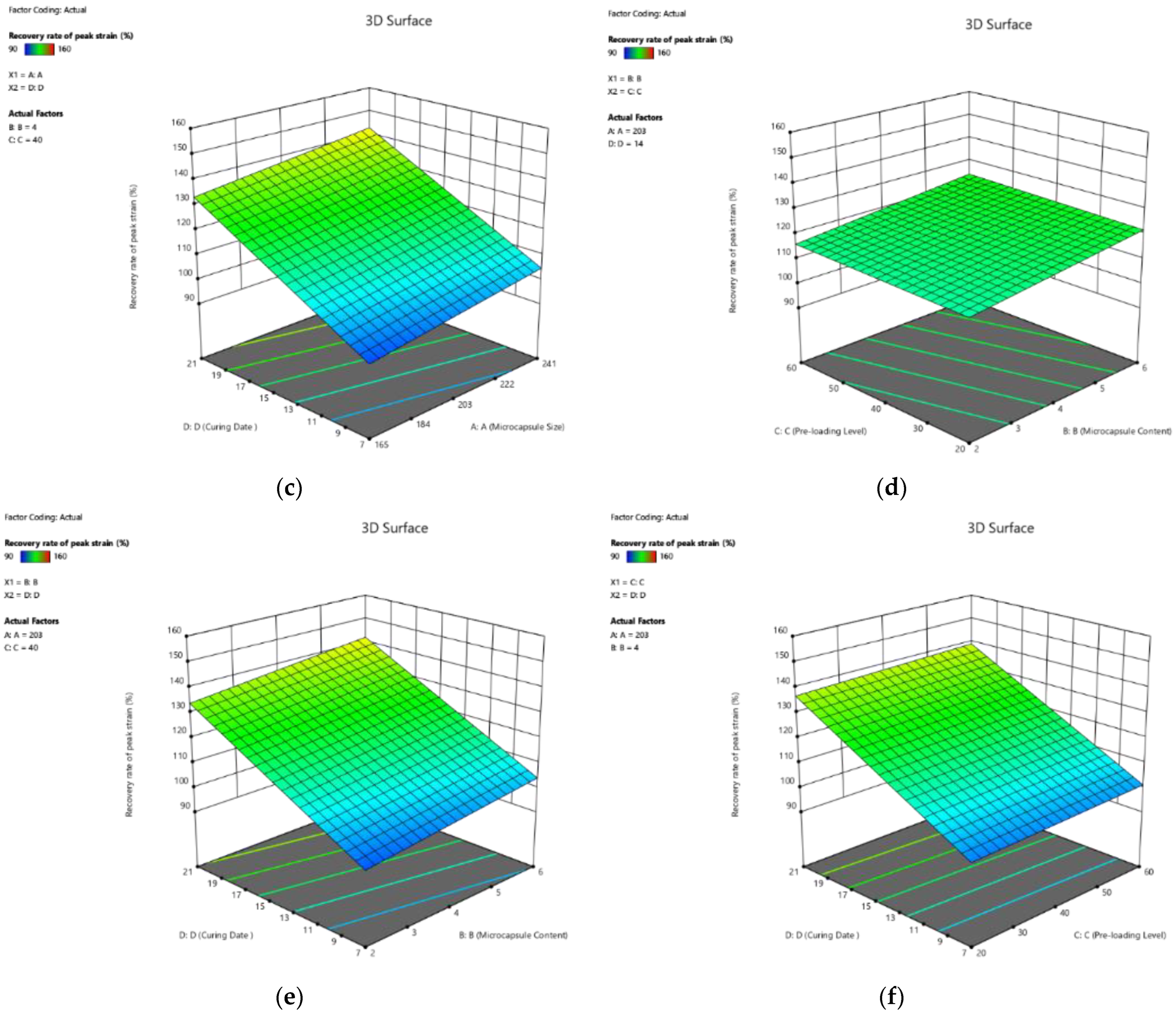 Polymers 14 02497 g009b