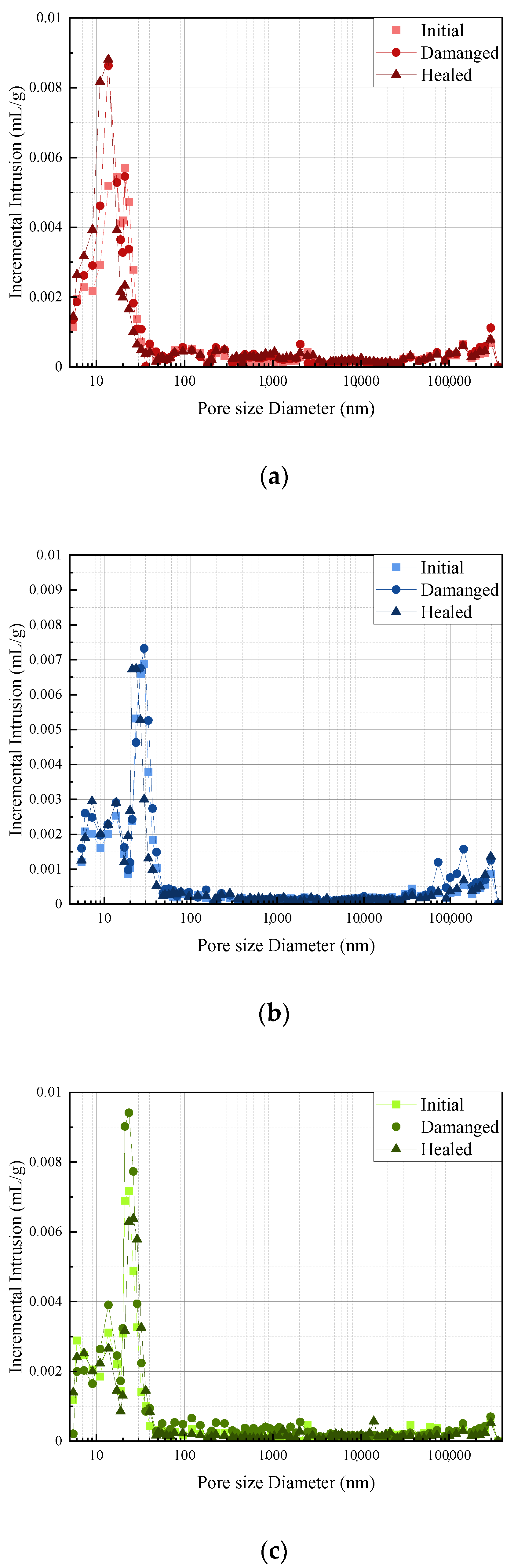 Polymers 14 02497 g011