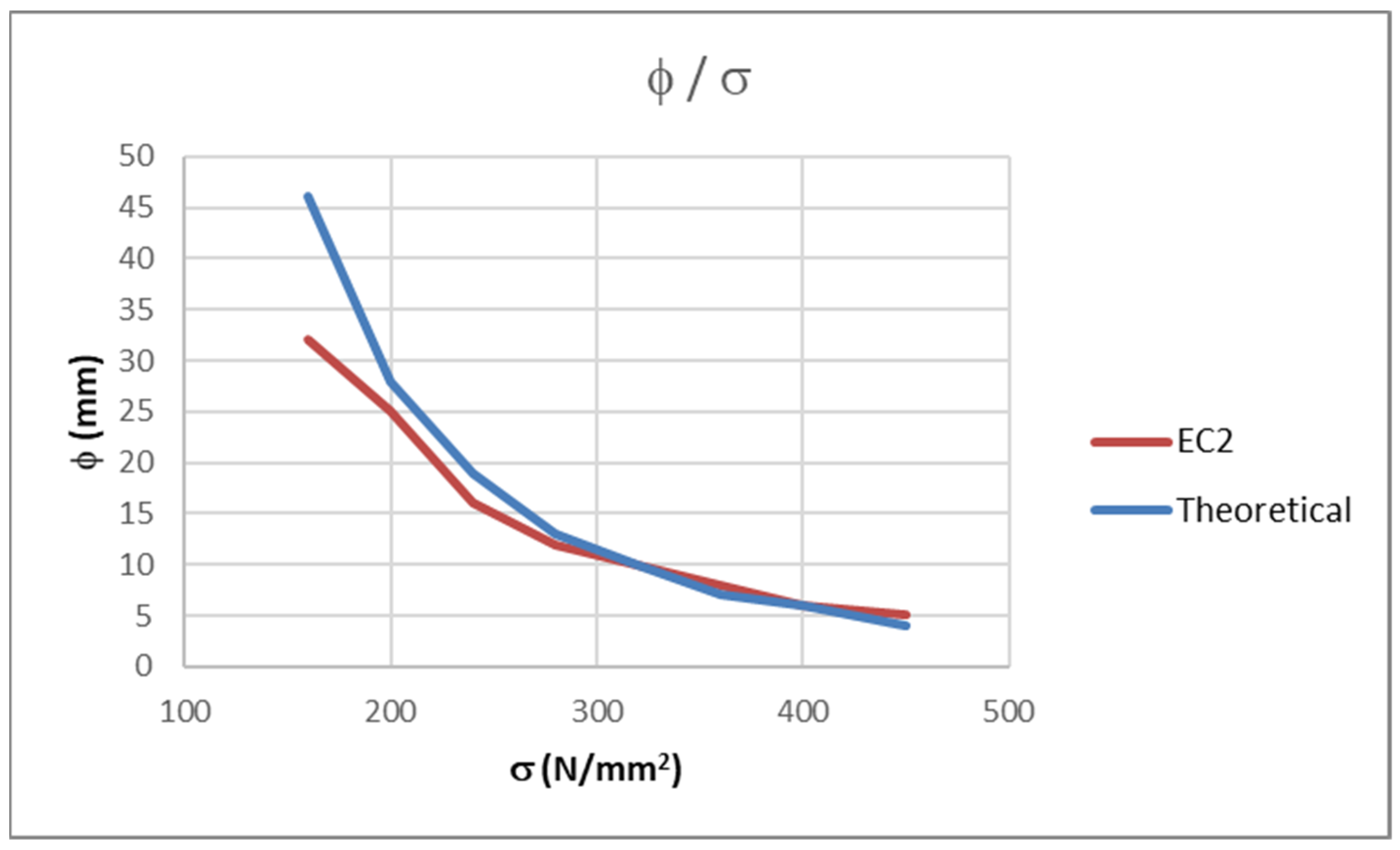 Polymers 14 02513 g001