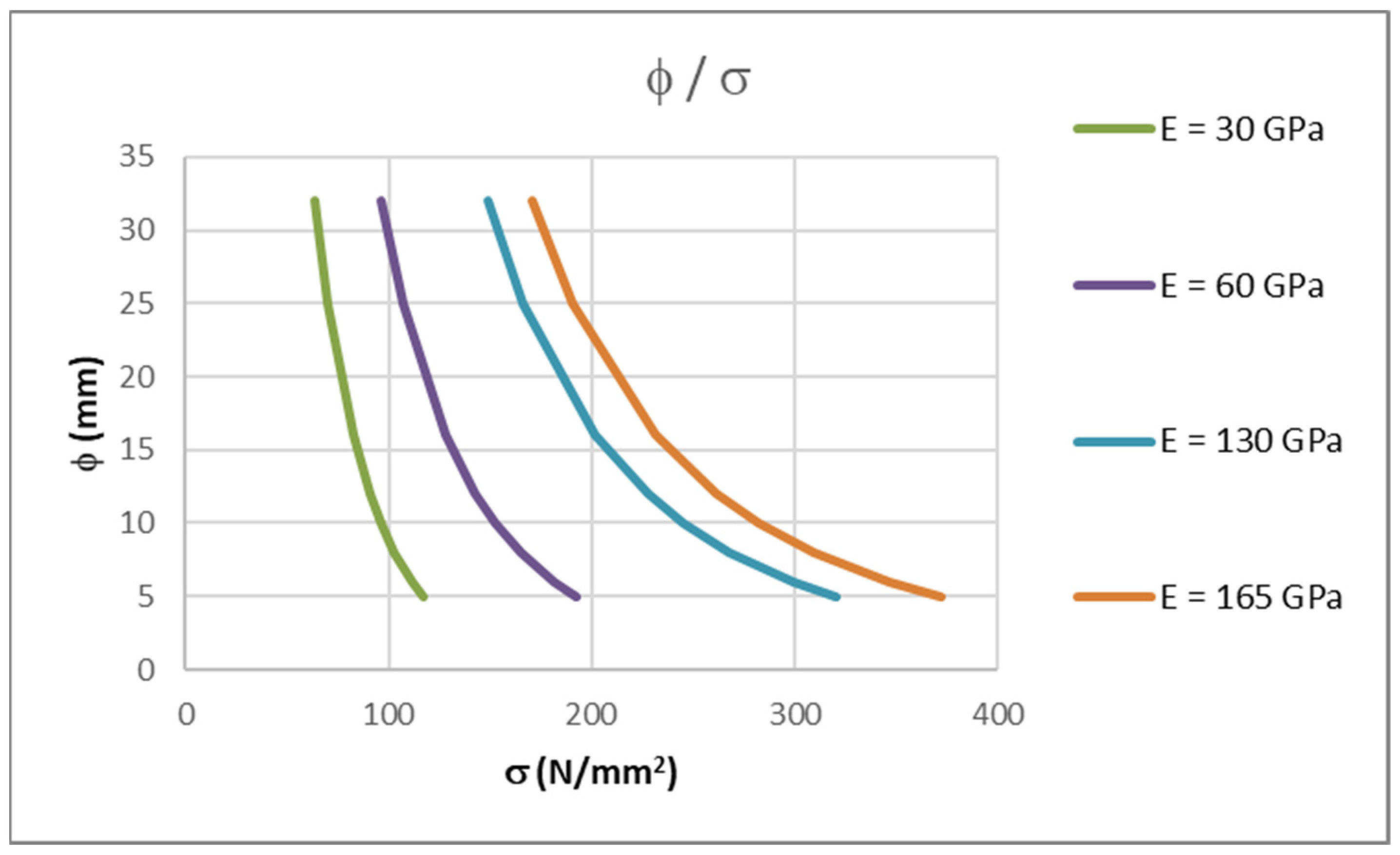 Polymers 14 02513 g002