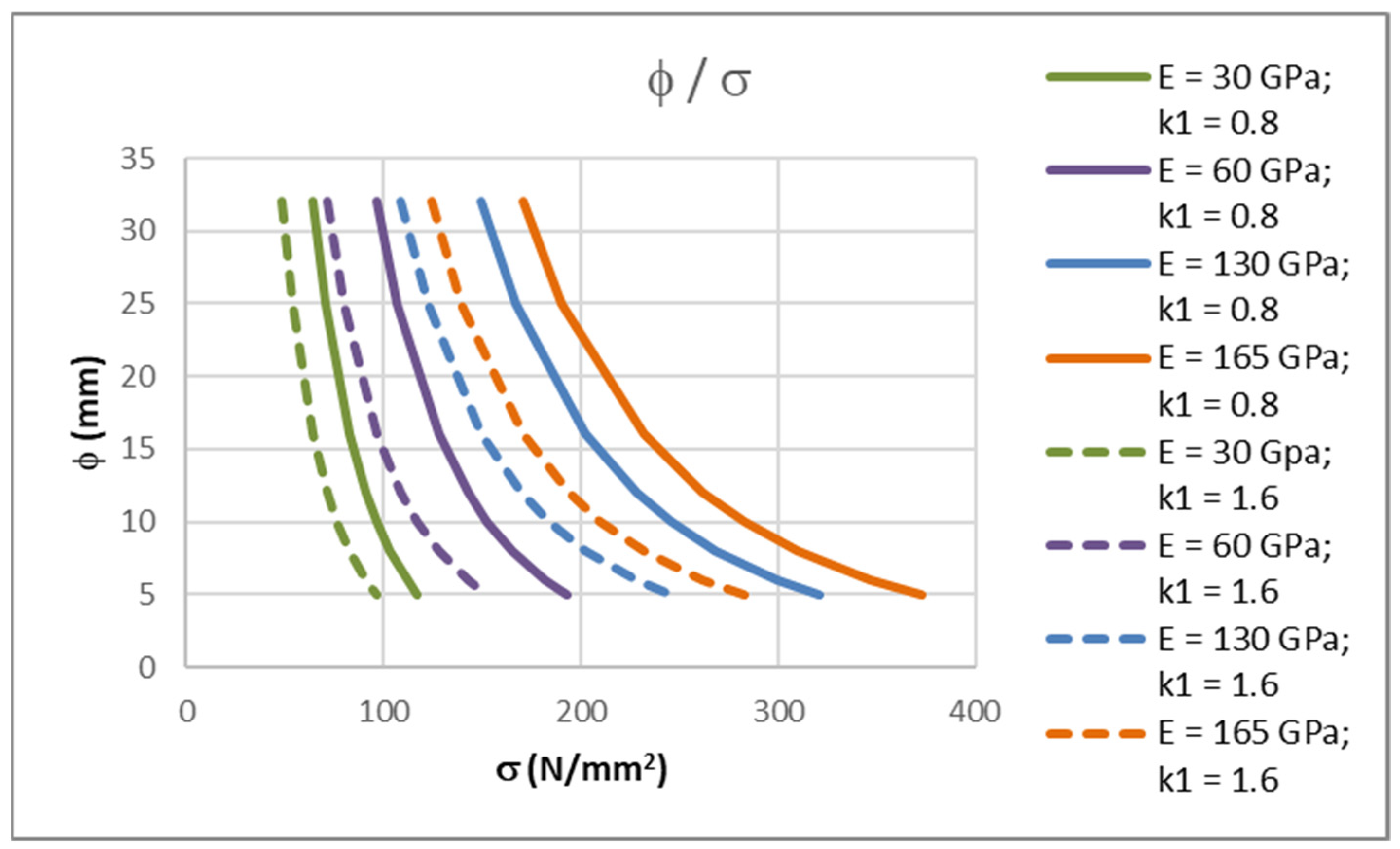 Polymers 14 02513 g003