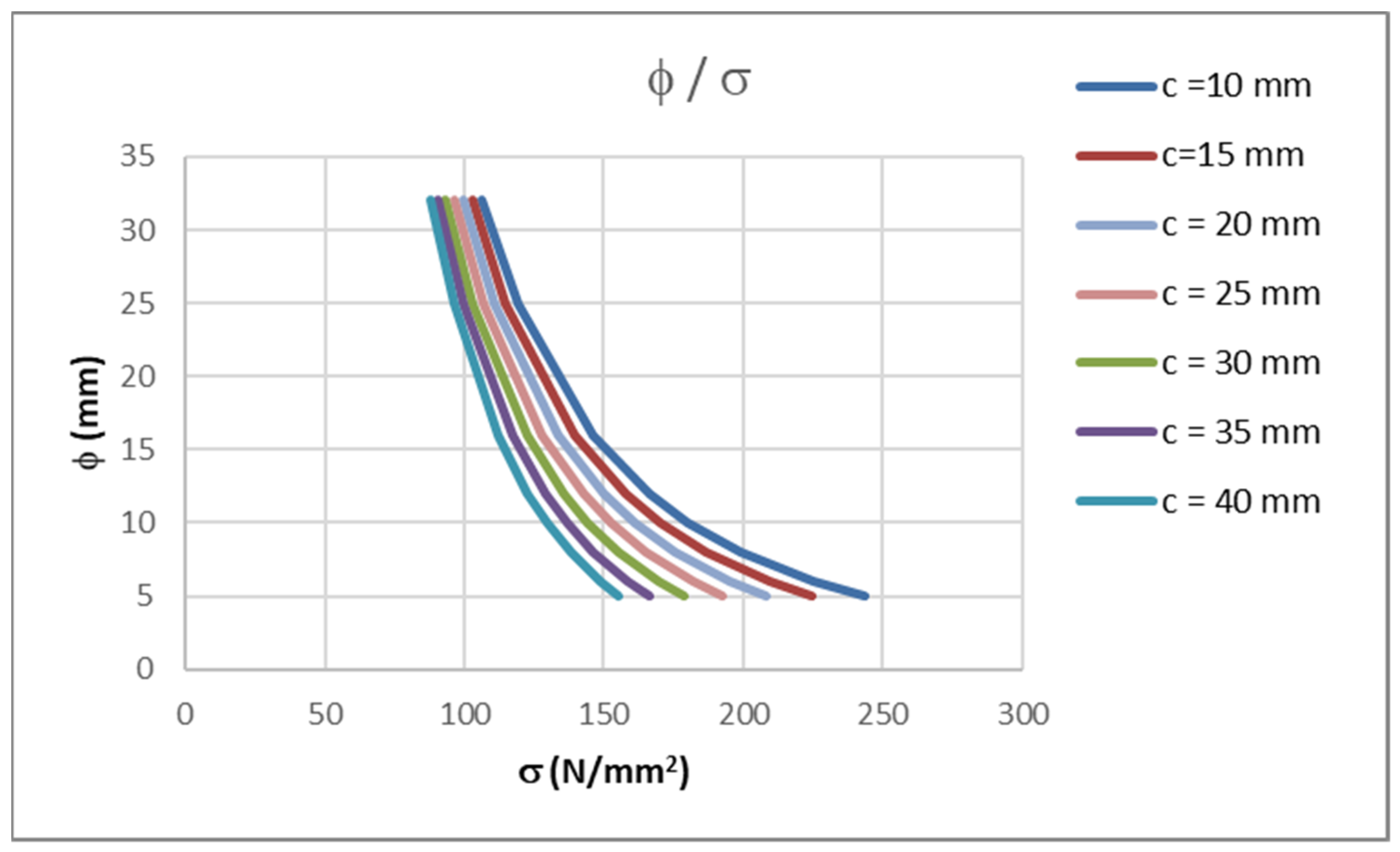 Polymers 14 02513 g004
