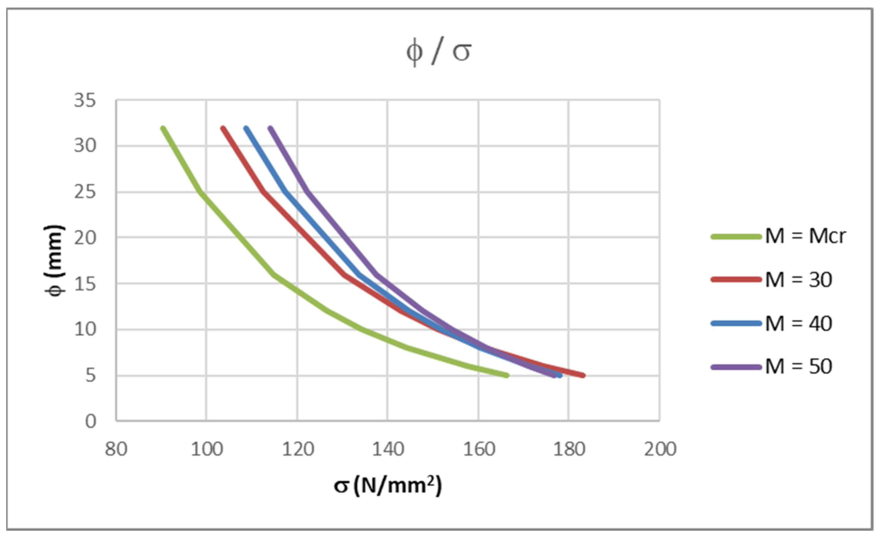 Polymers 14 02513 g005