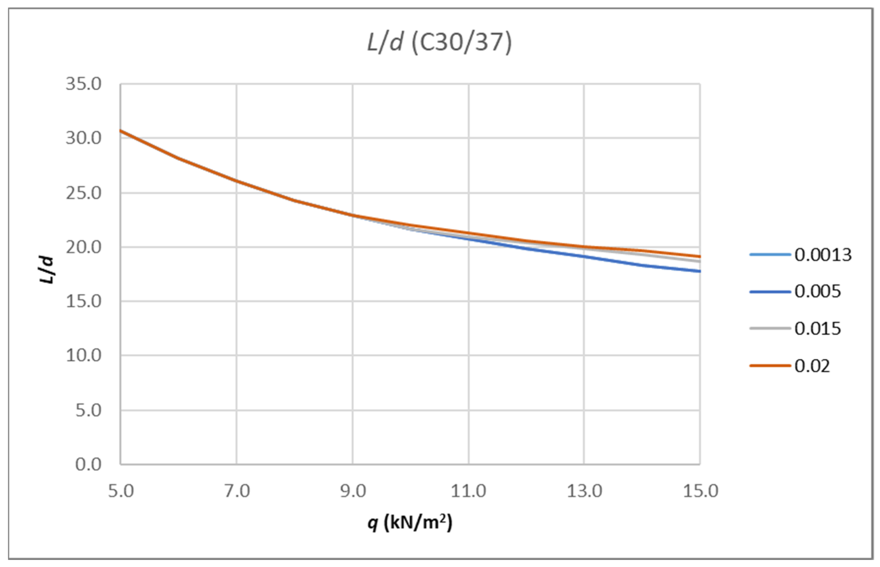 Polymers 14 02513 g008