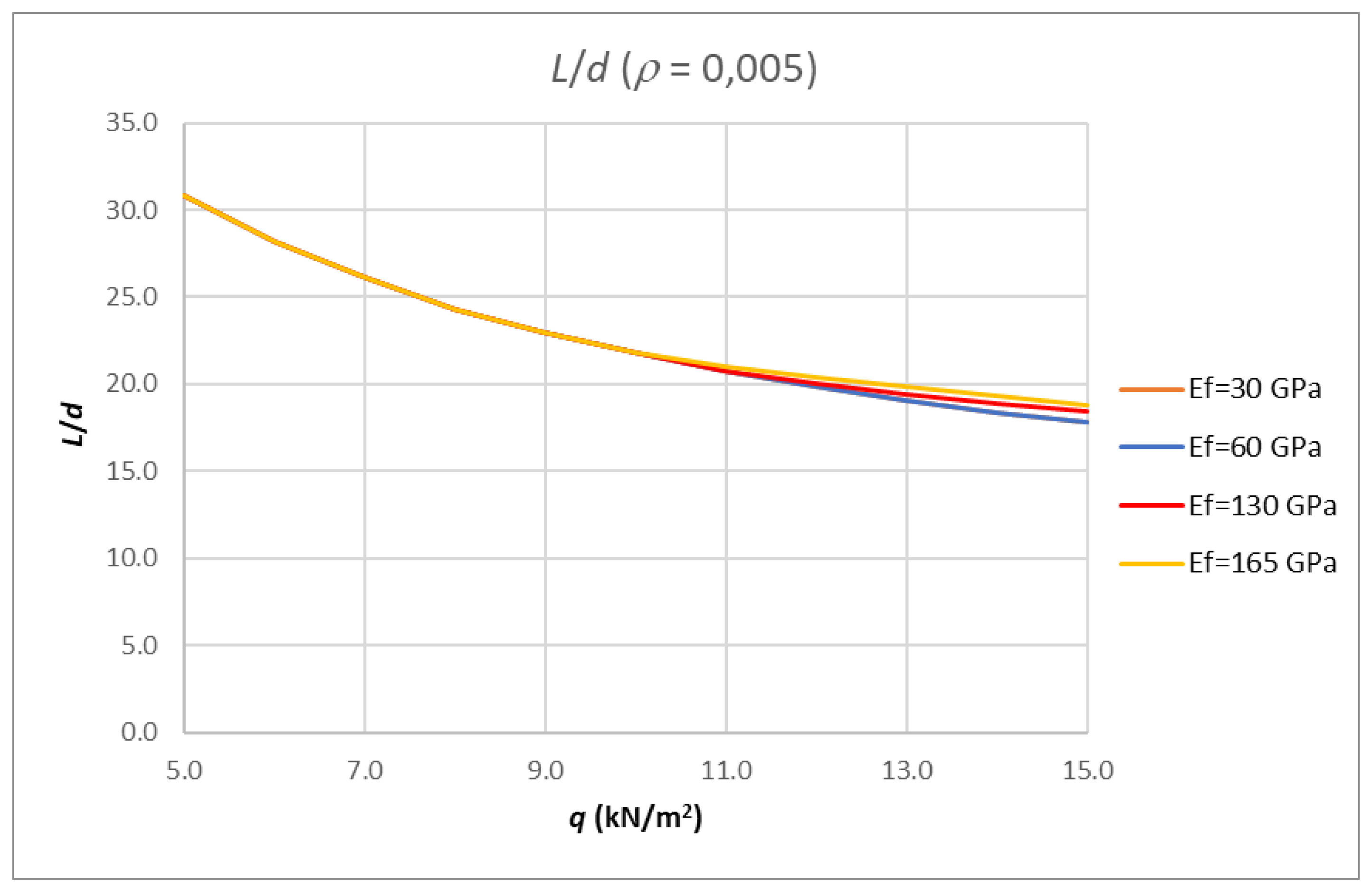 Polymers 14 02513 g010