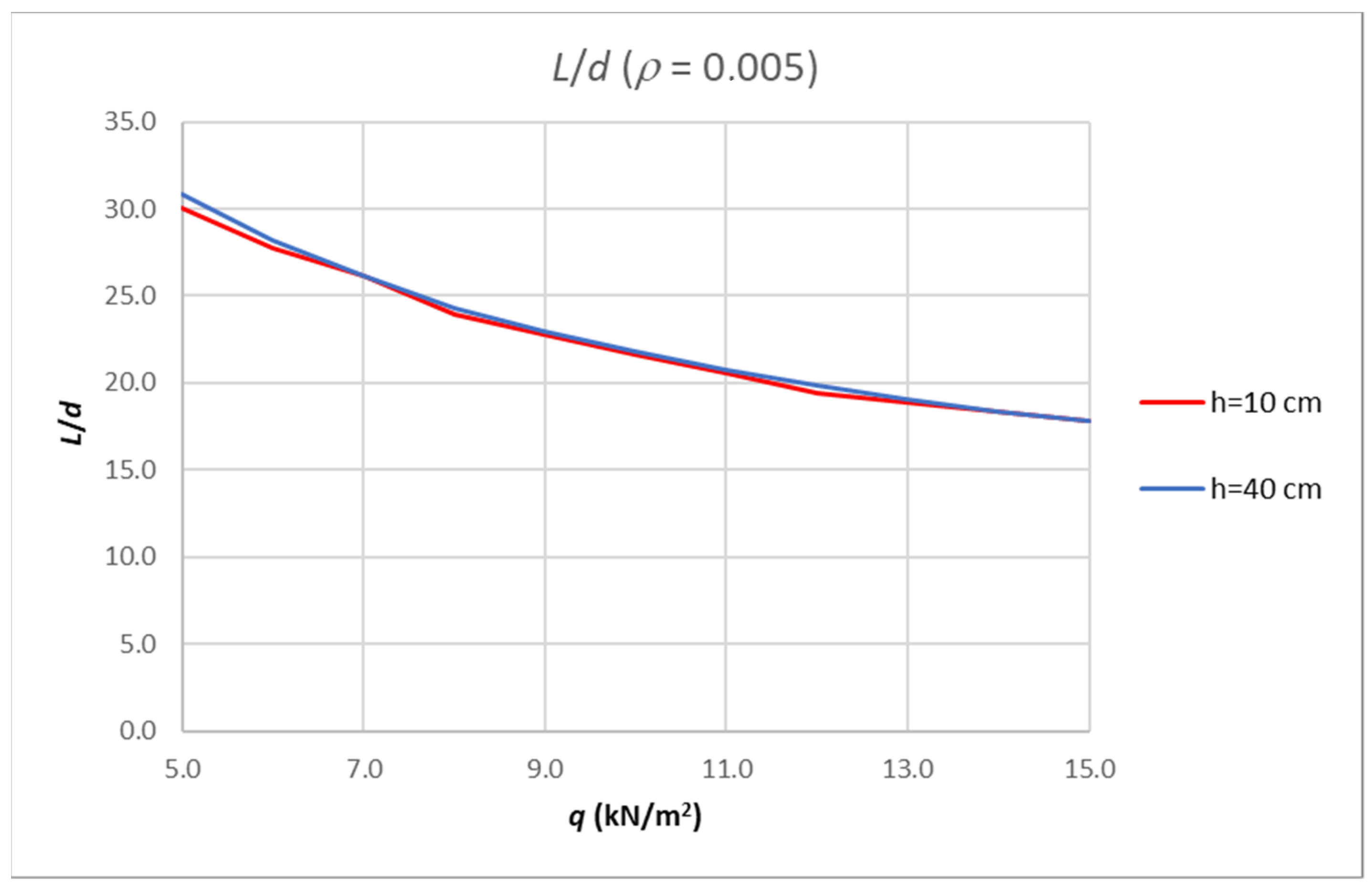 Polymers 14 02513 g011