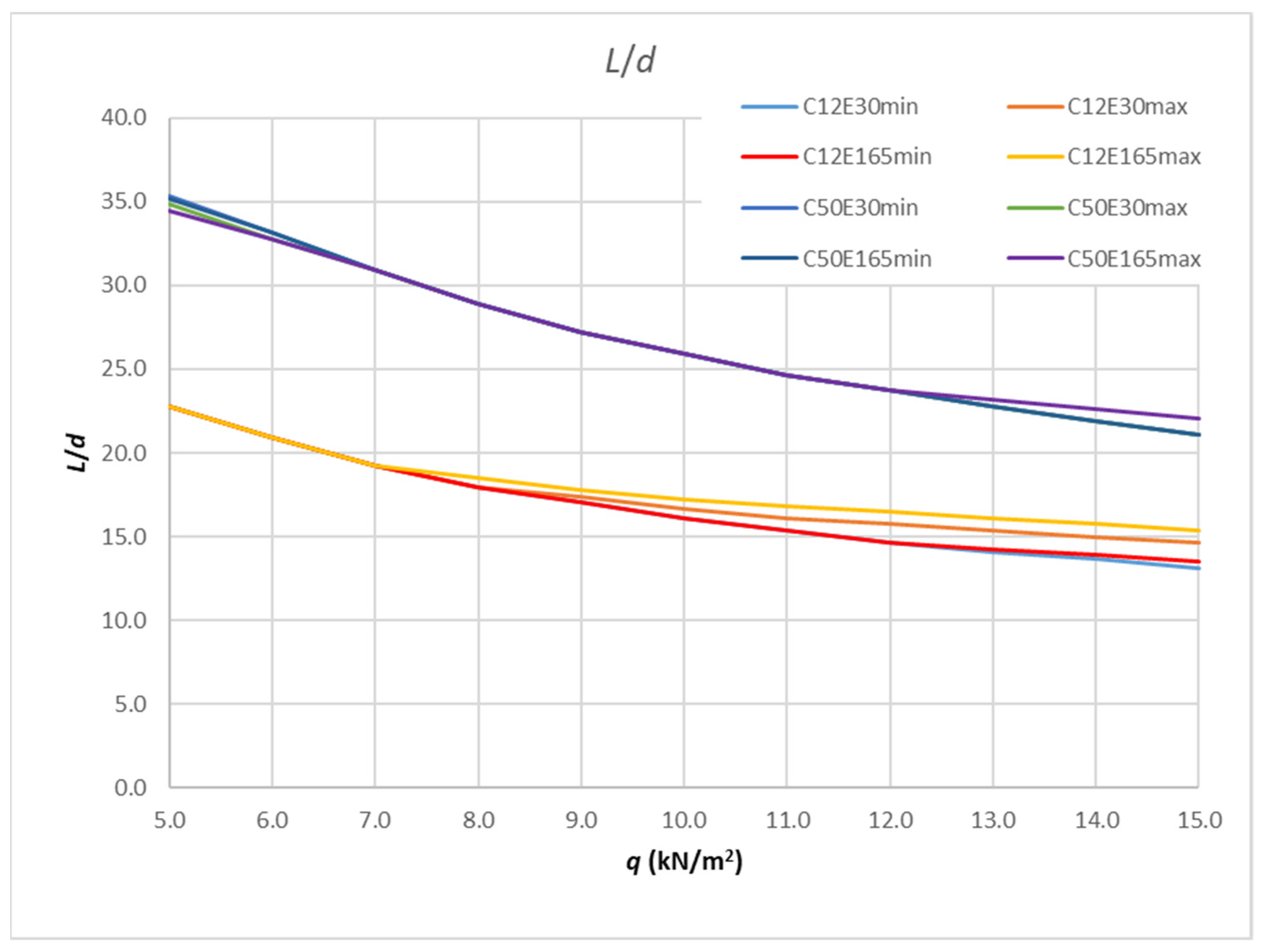 Polymers 14 02513 g012