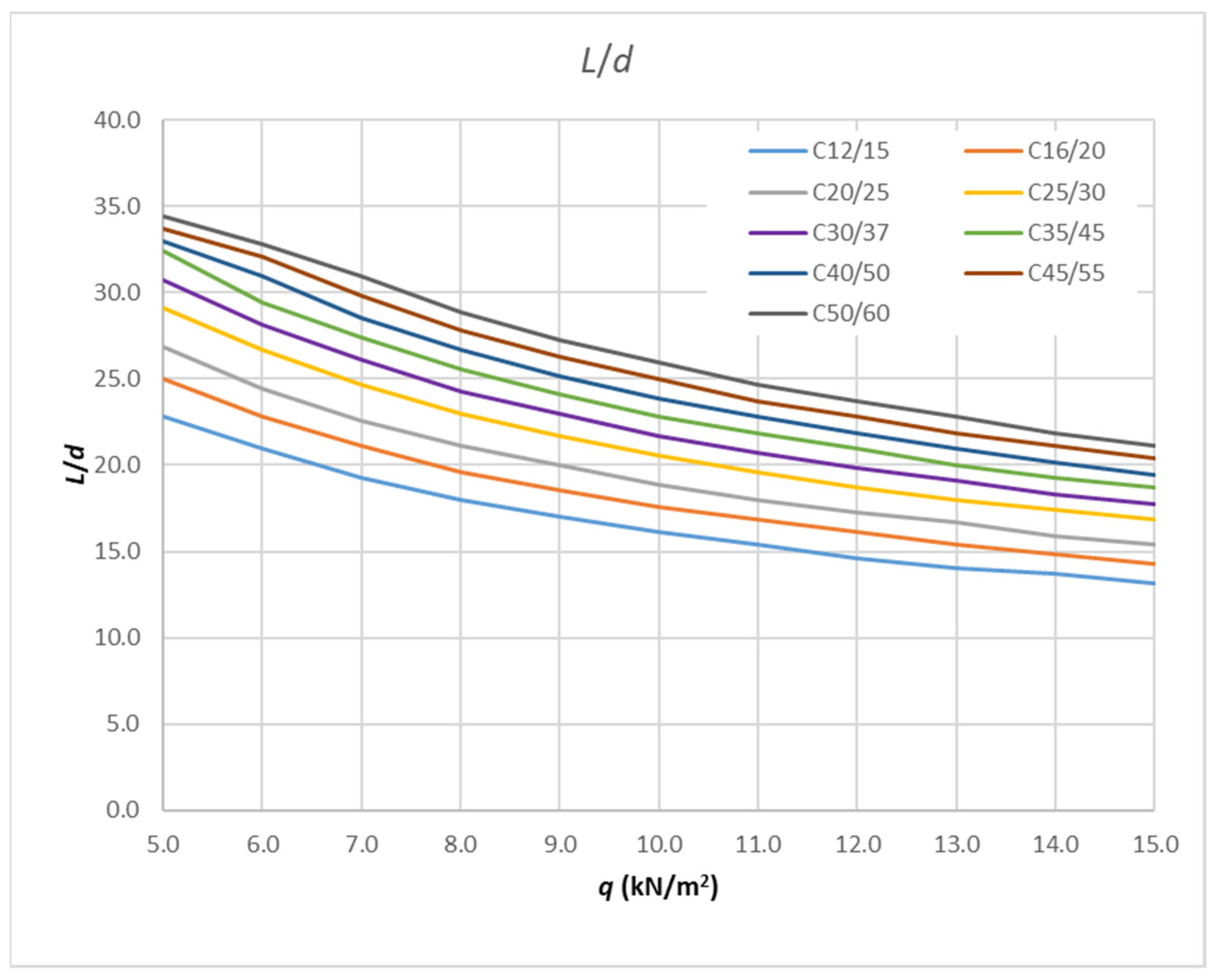 Polymers 14 02513 g013