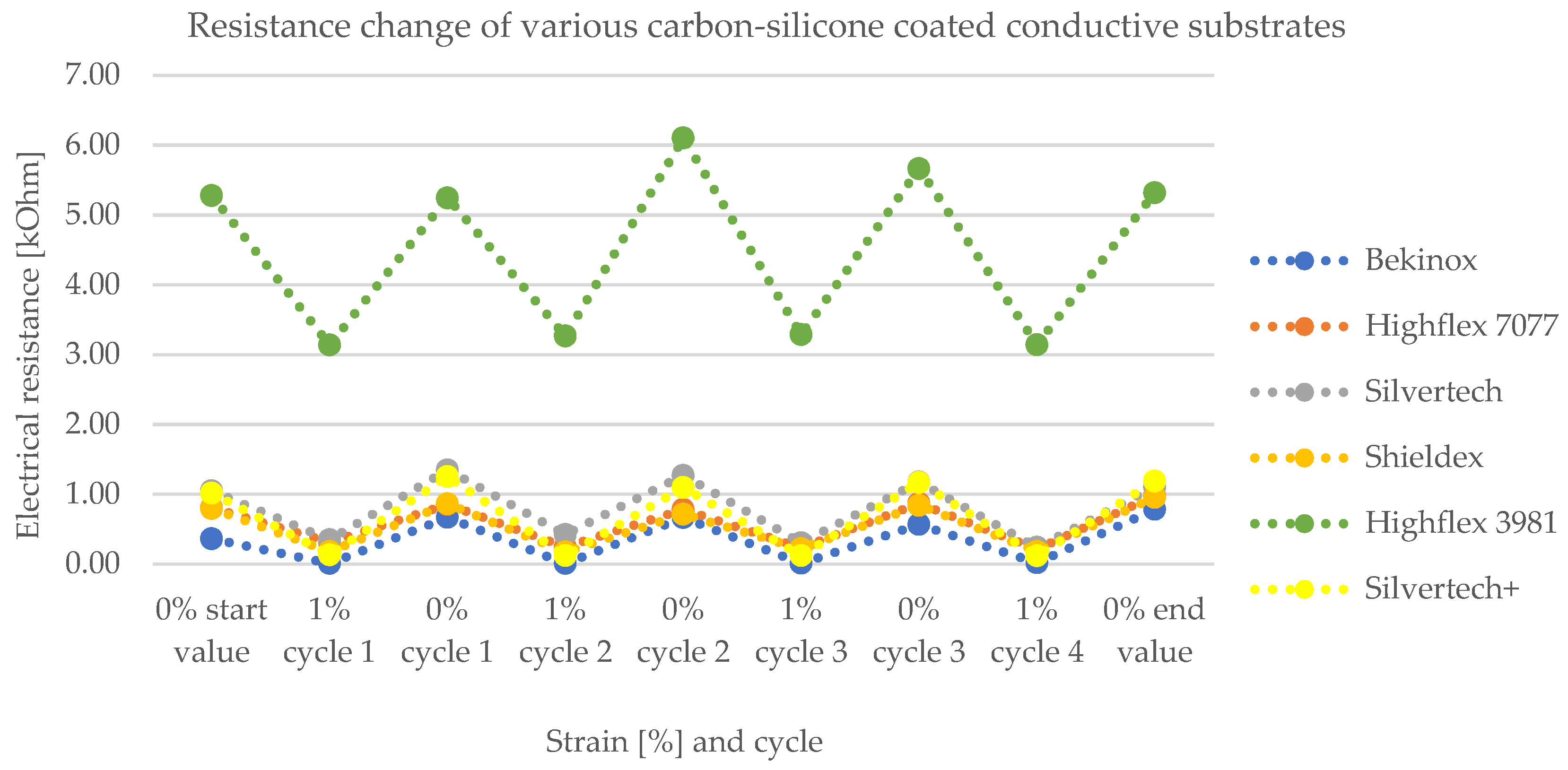 Polymers 14 02525 g008