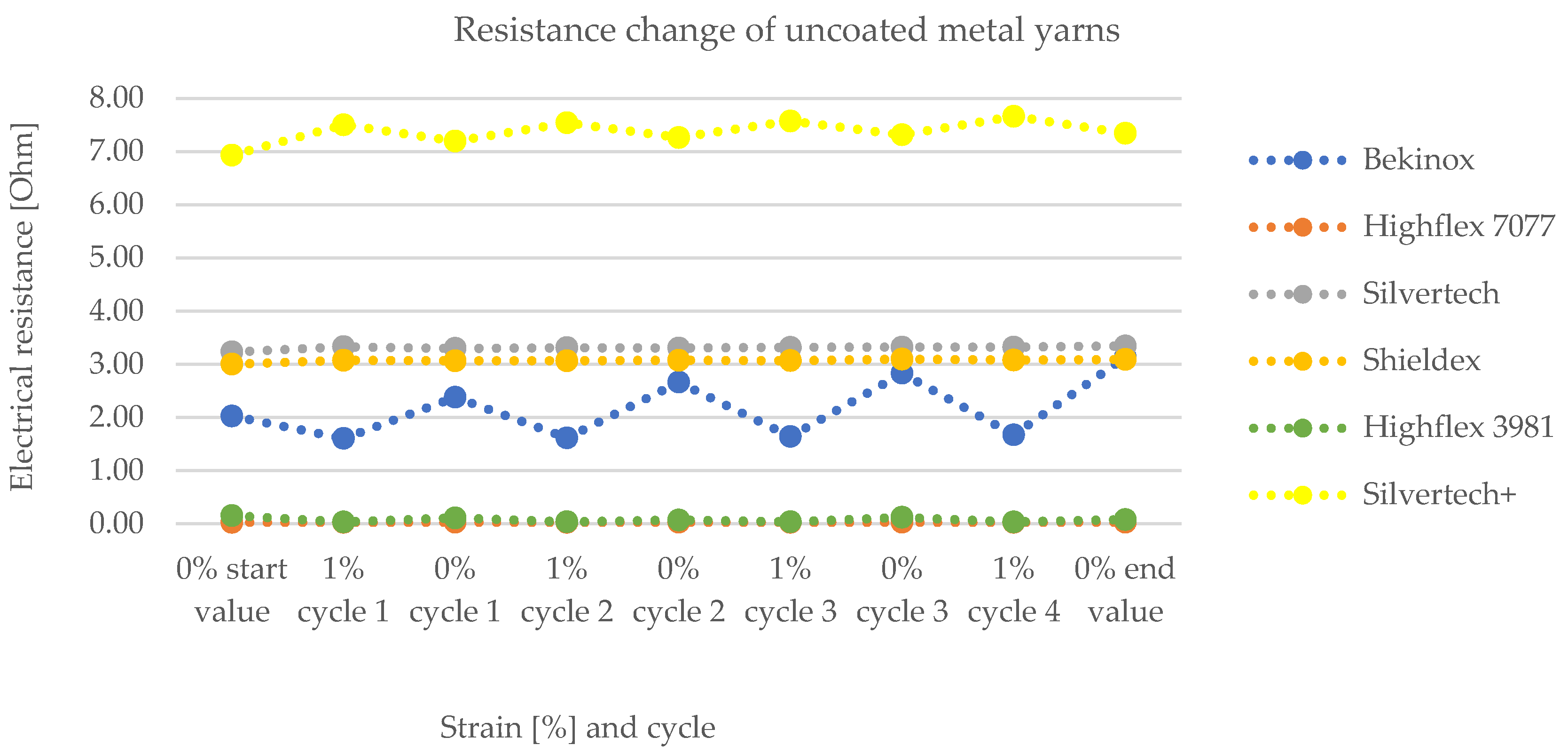 Polymers 14 02525 g009