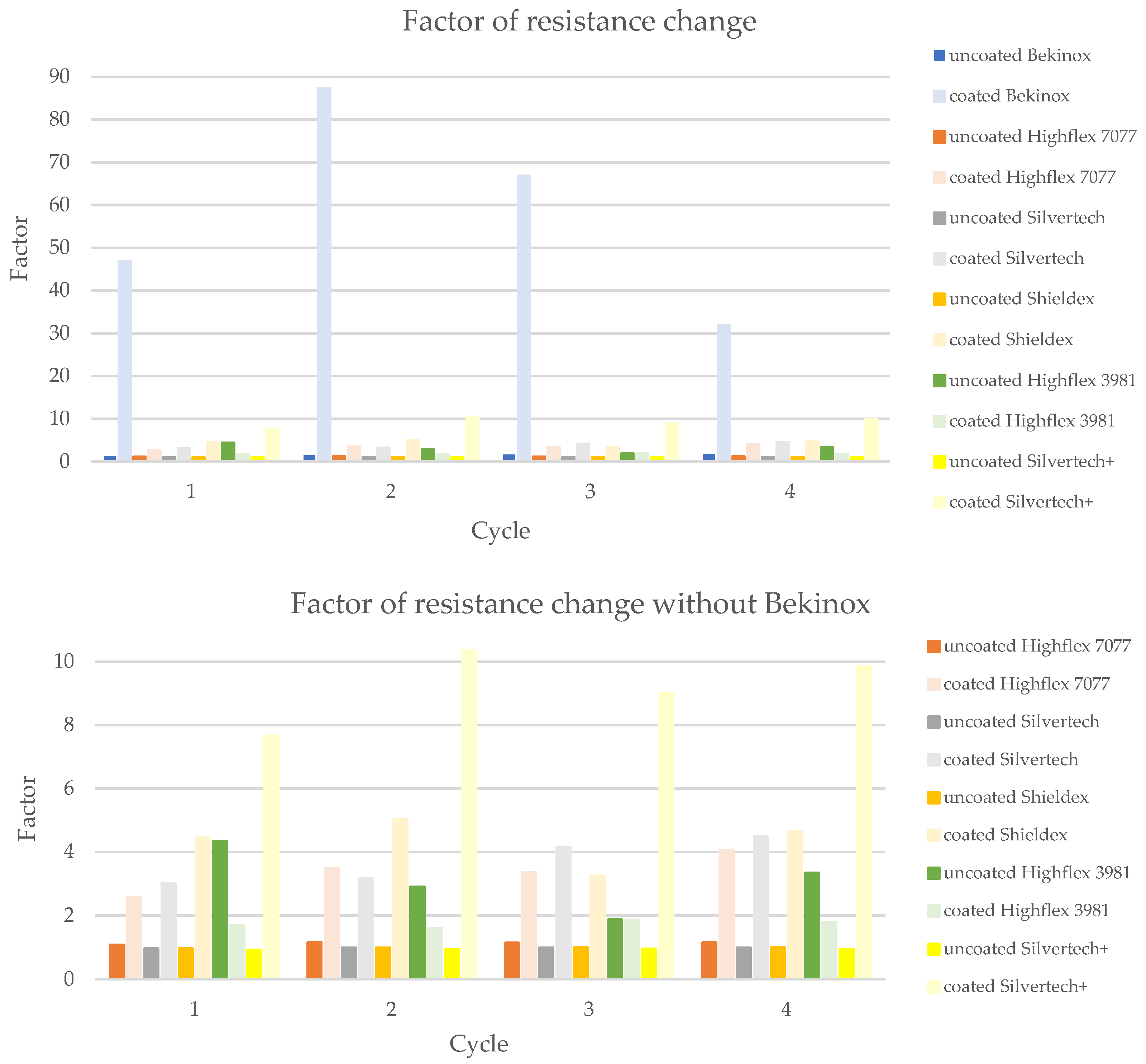 Polymers 14 02525 g012