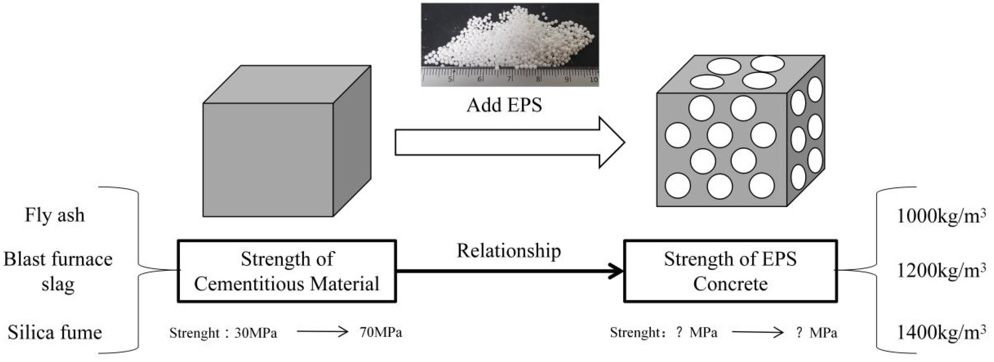 Polymers 14 02529 g001 Polymers 14 02529 g001