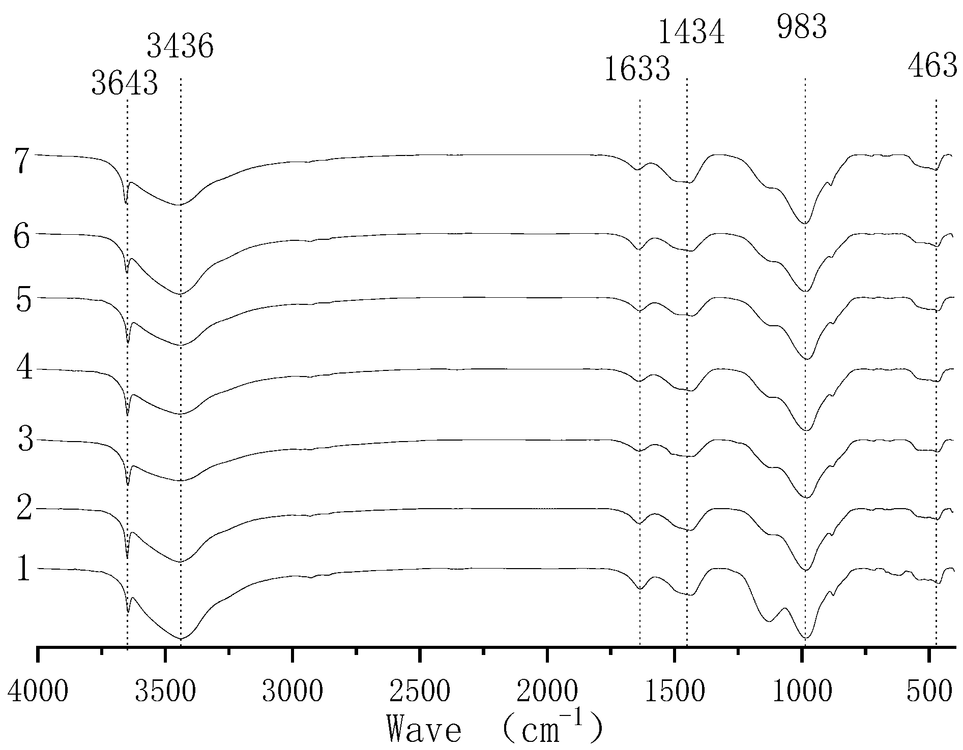 Polymers 14 02529 g004 Polymers 14 02529 g004