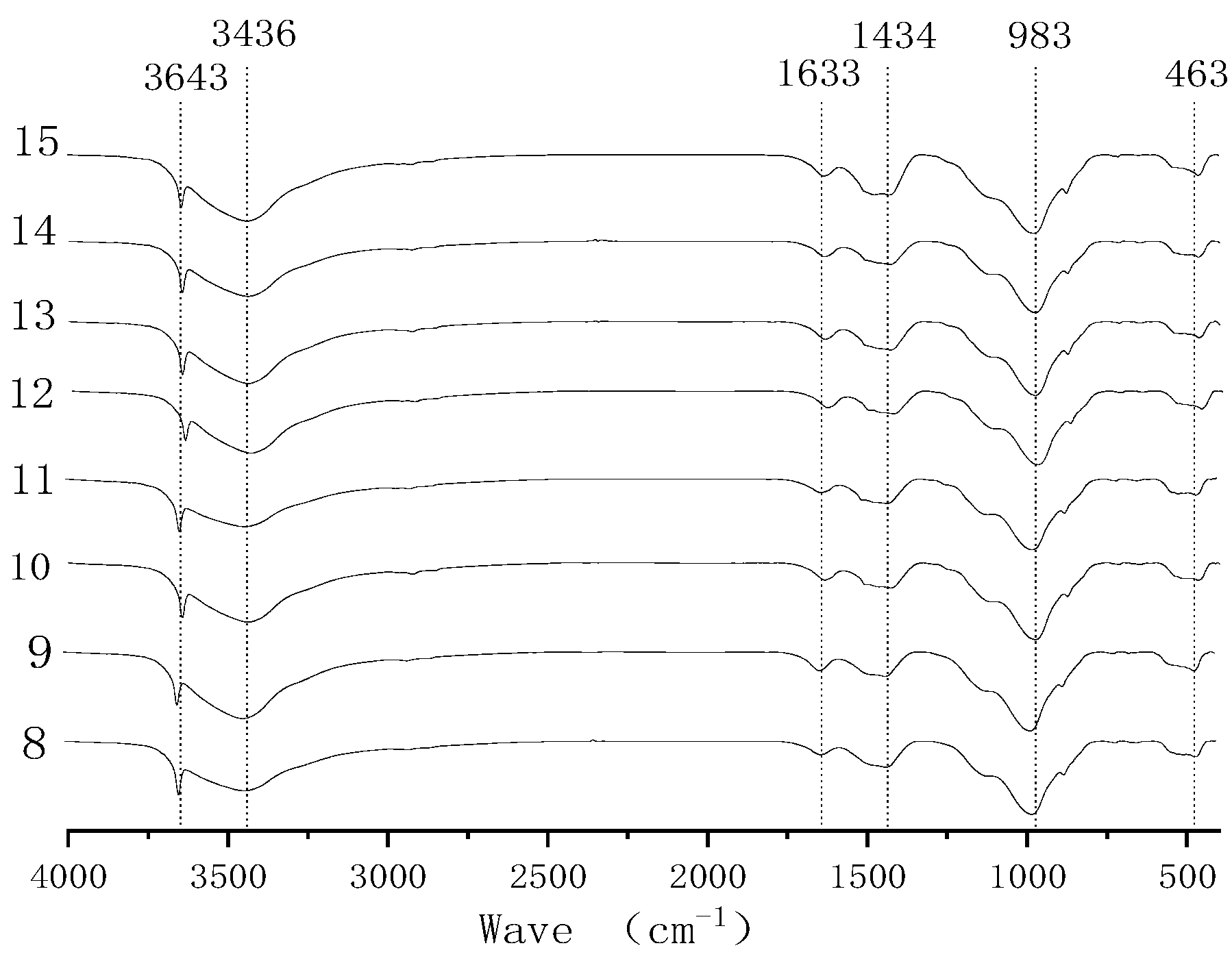 Polymers 14 02529 g005 Polymers 14 02529 g005