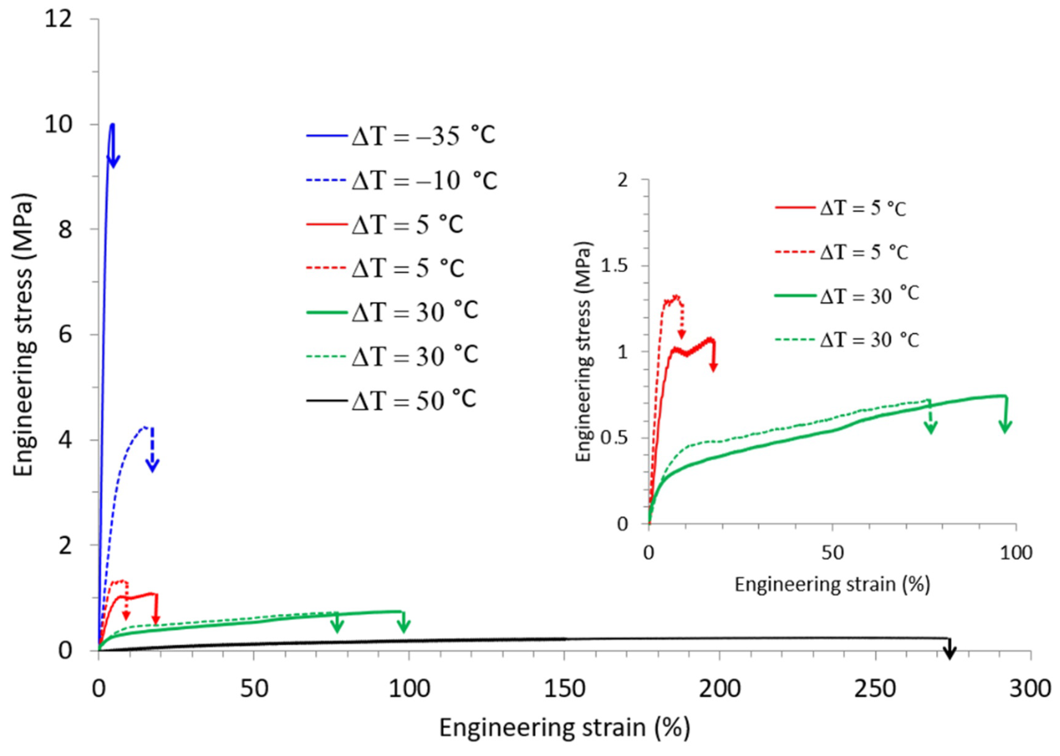 Polymers 14 02531 g005