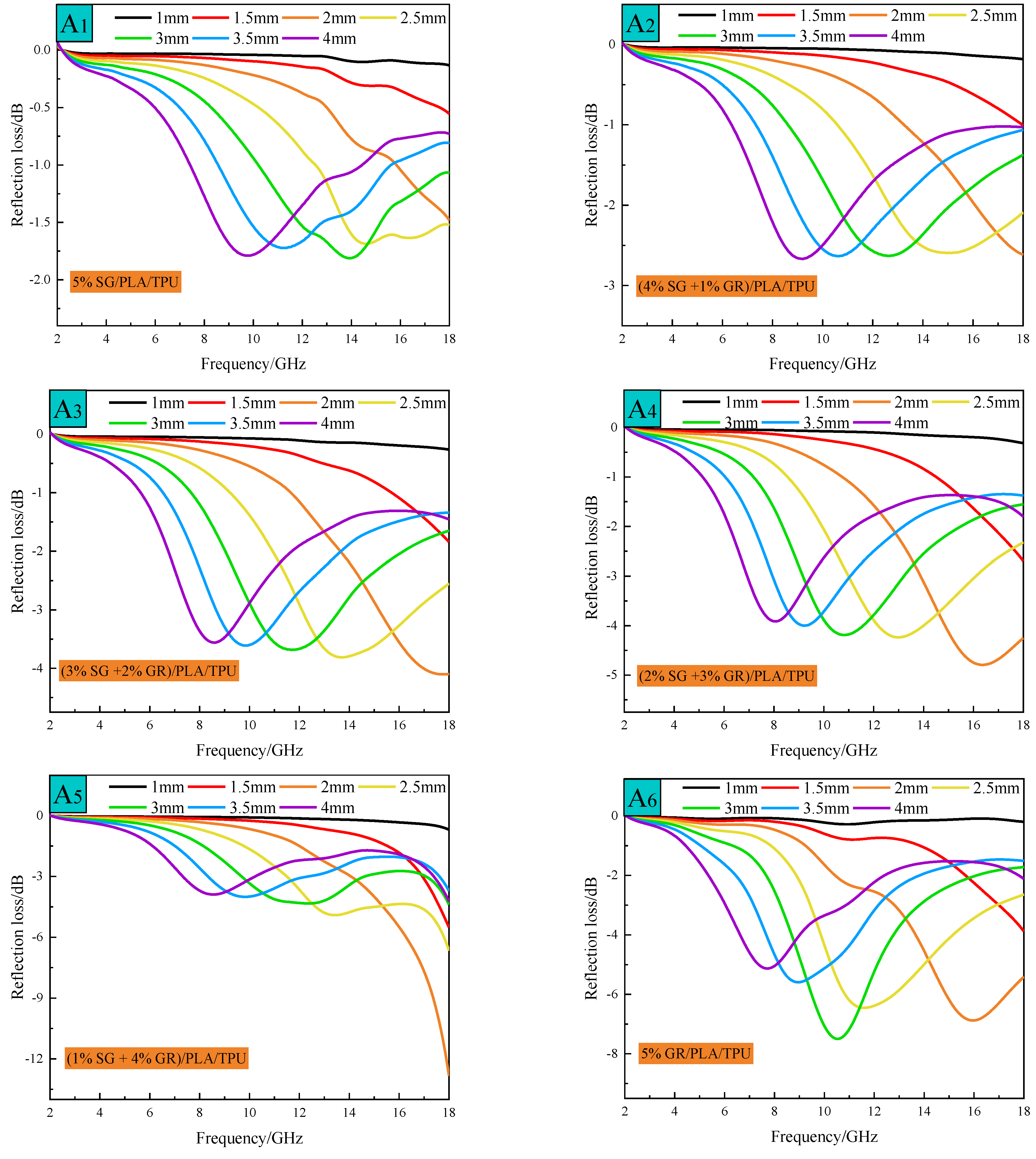 Polymers 14 02538 g008