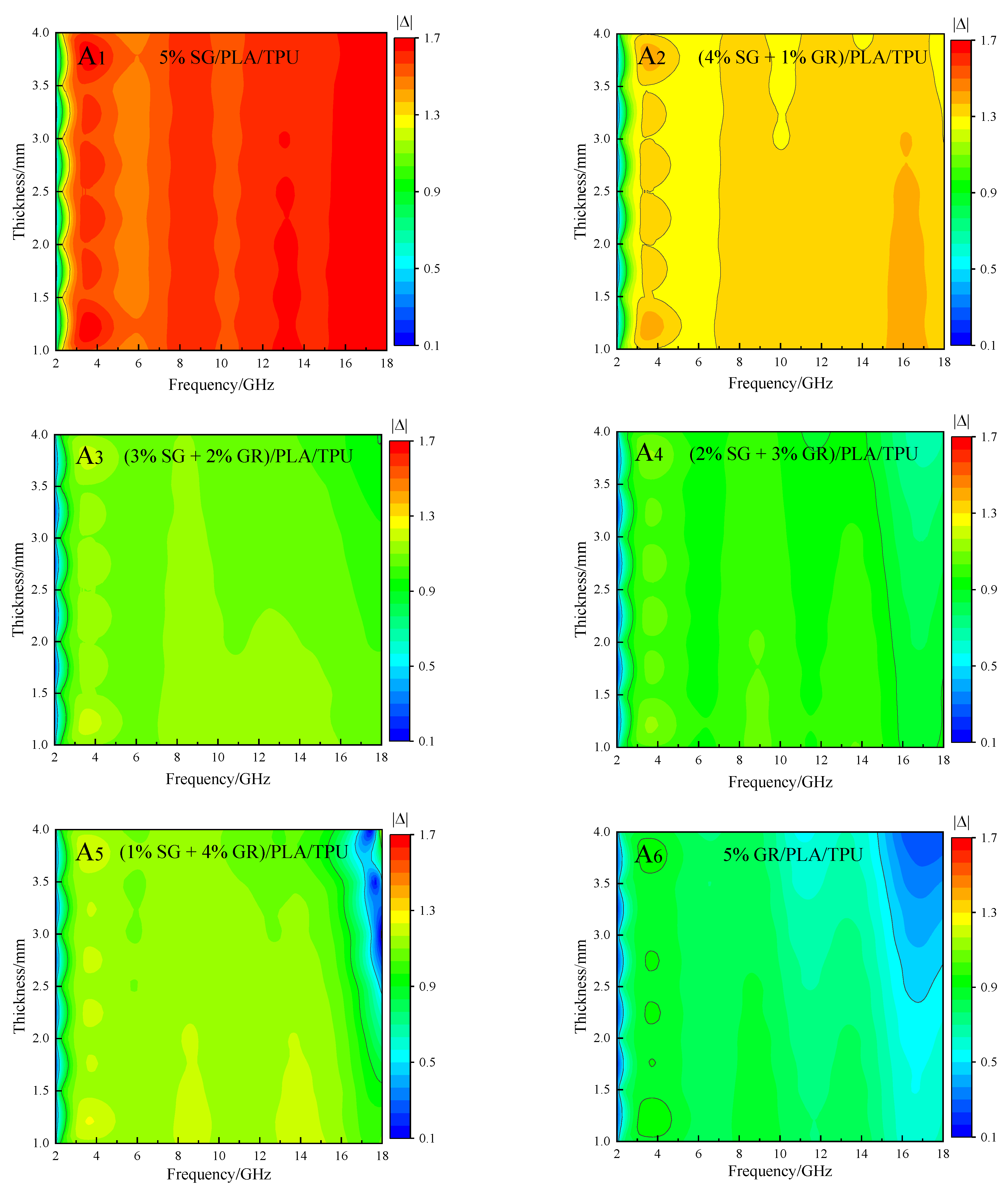 Polymers 14 02538 g010