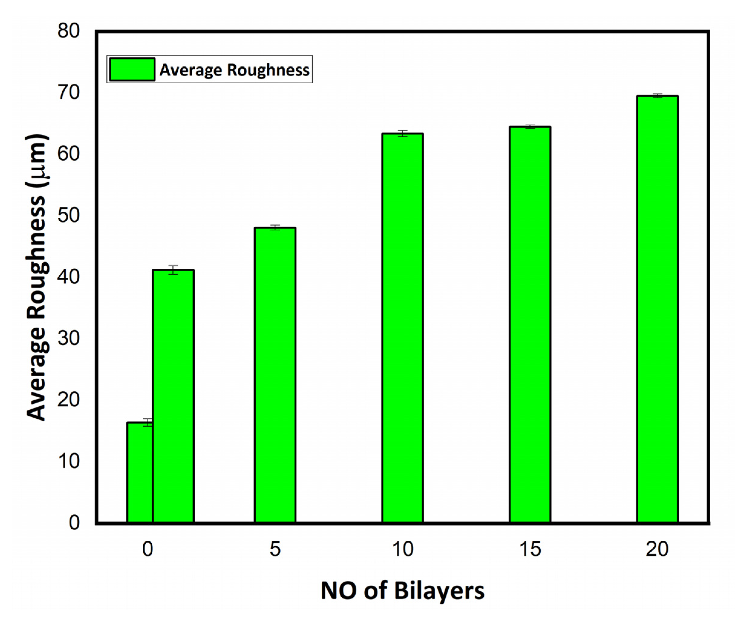 Polymers 14 02540 g005