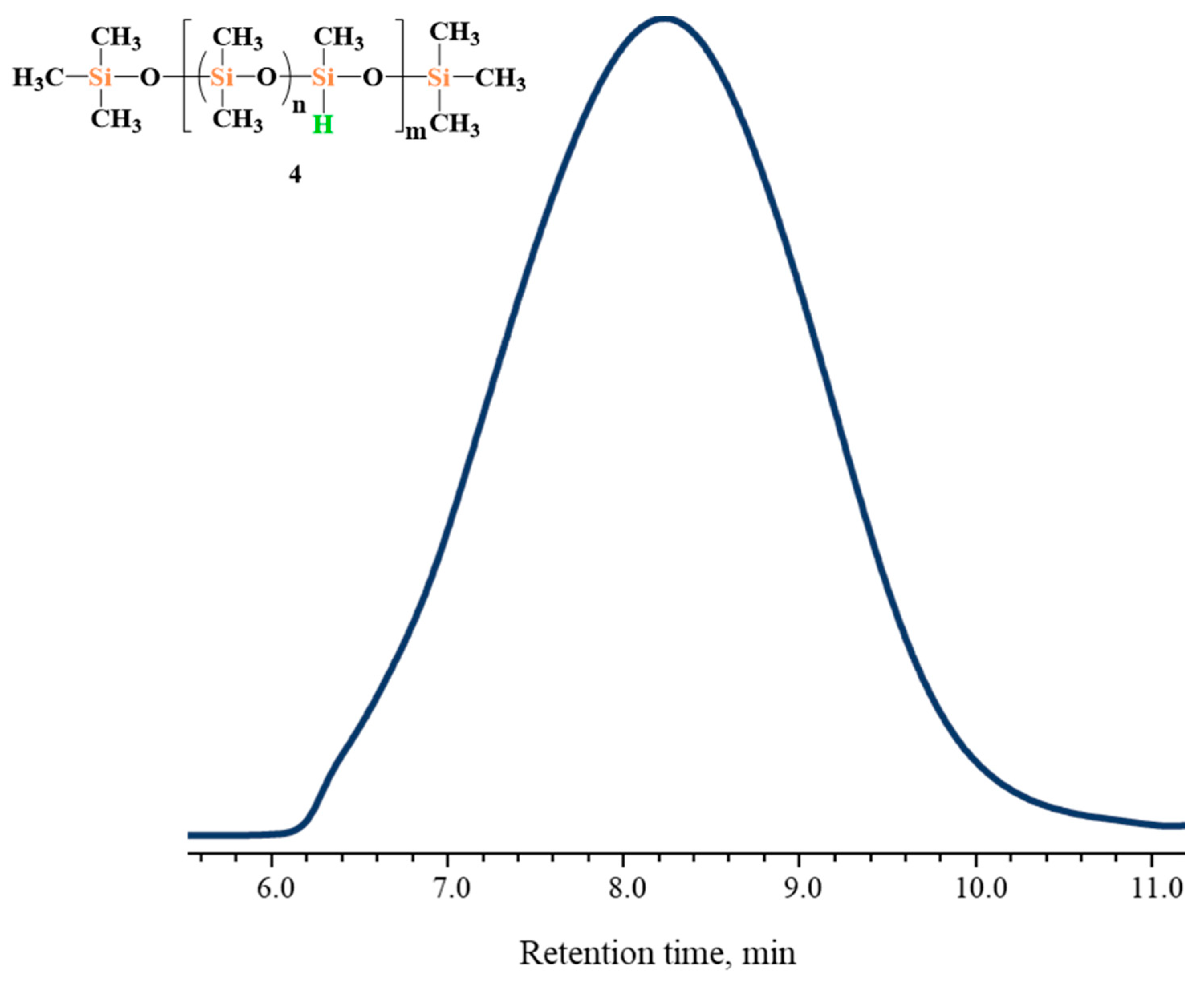 Polymers 14 02554 g001