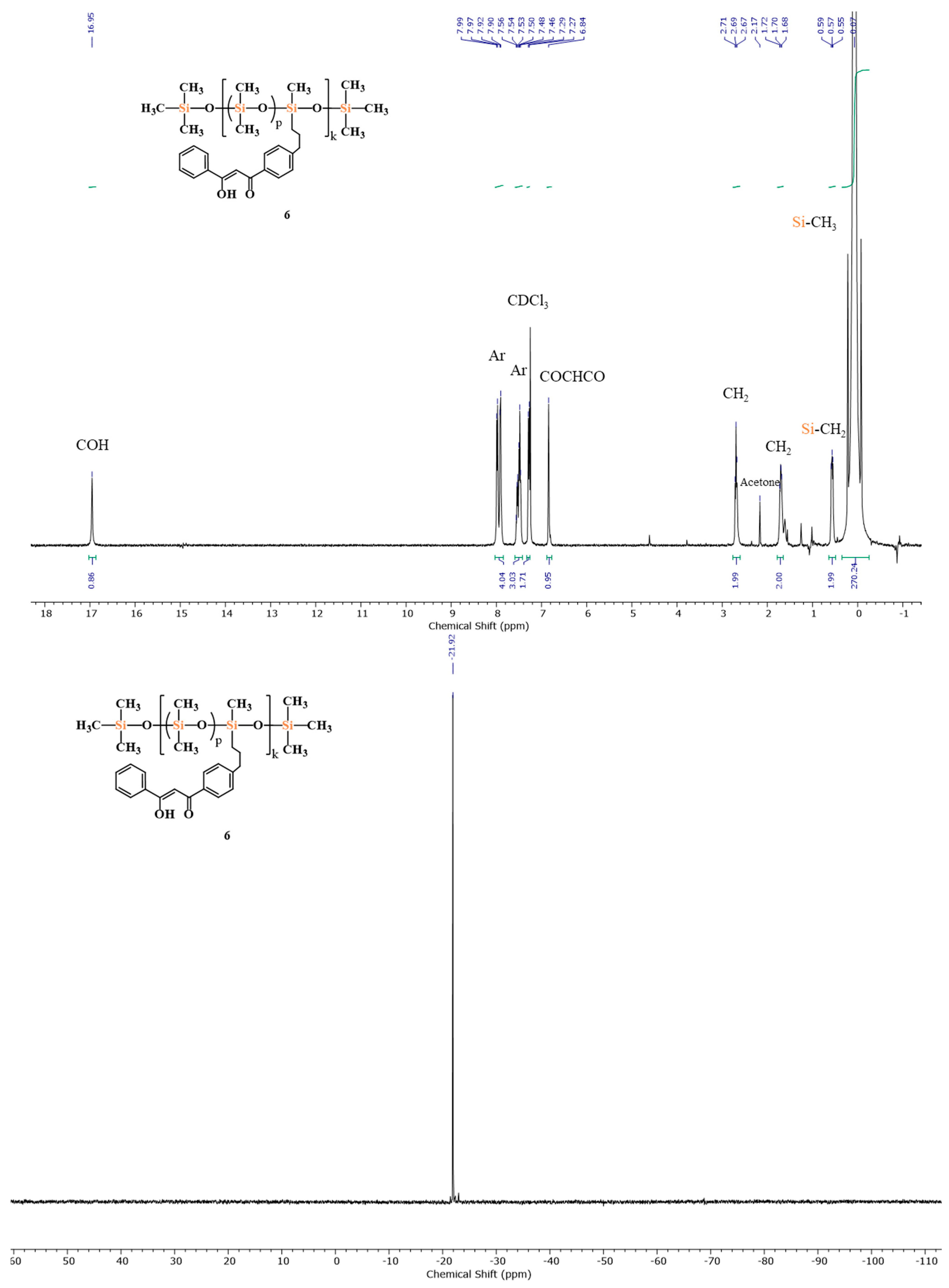 Polymers 14 02554 g005