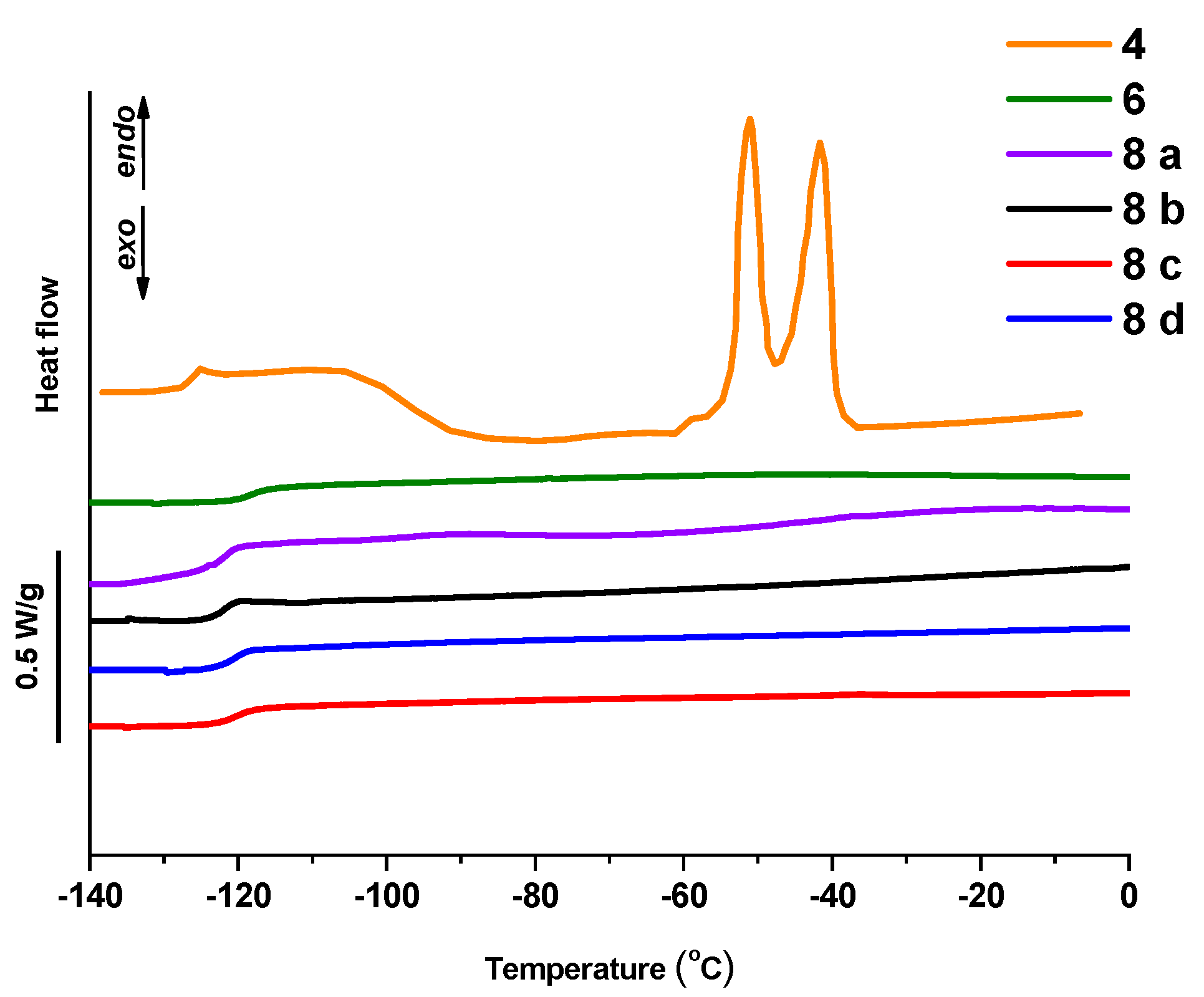 Polymers 14 02554 g010