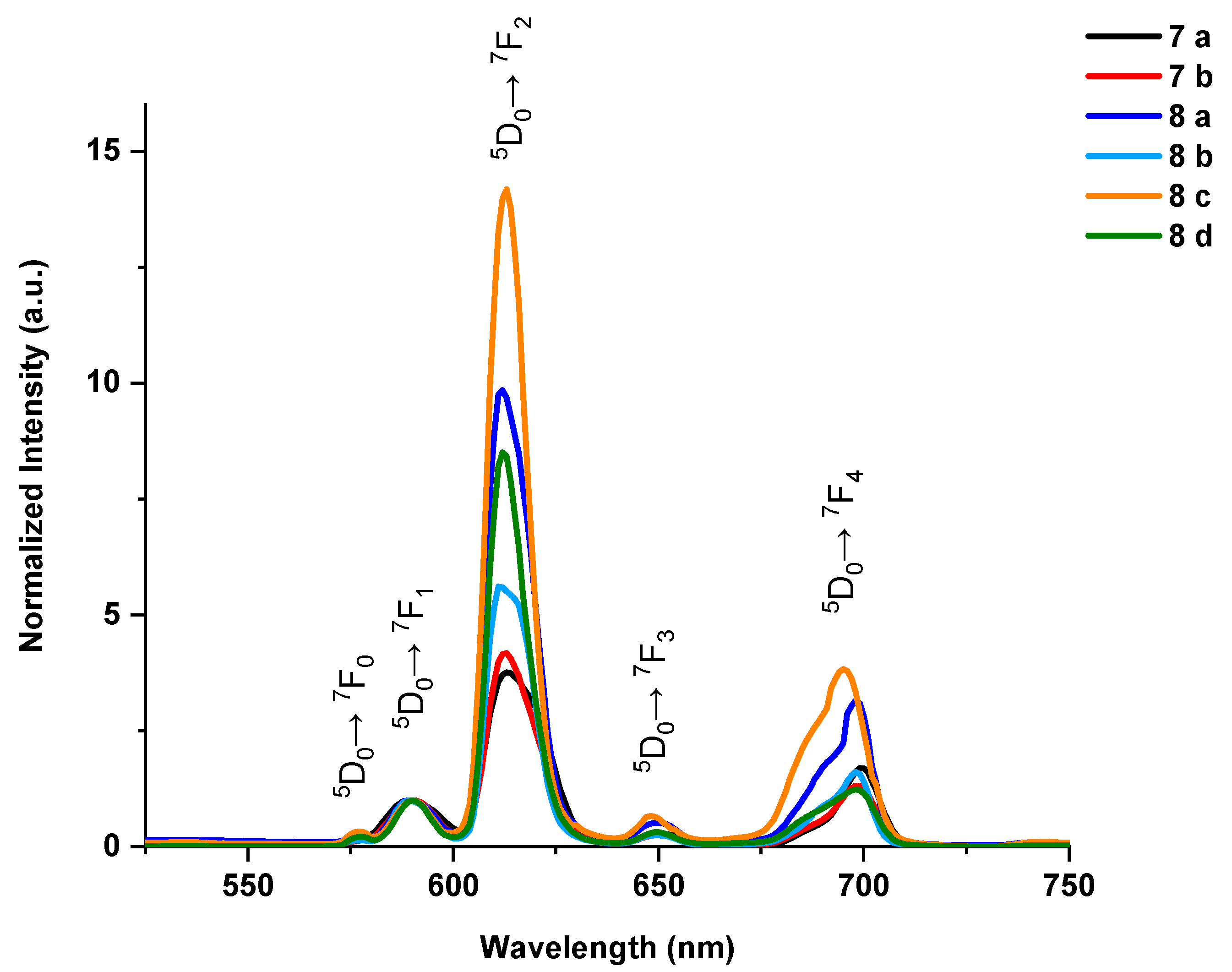 Polymers 14 02554 g012