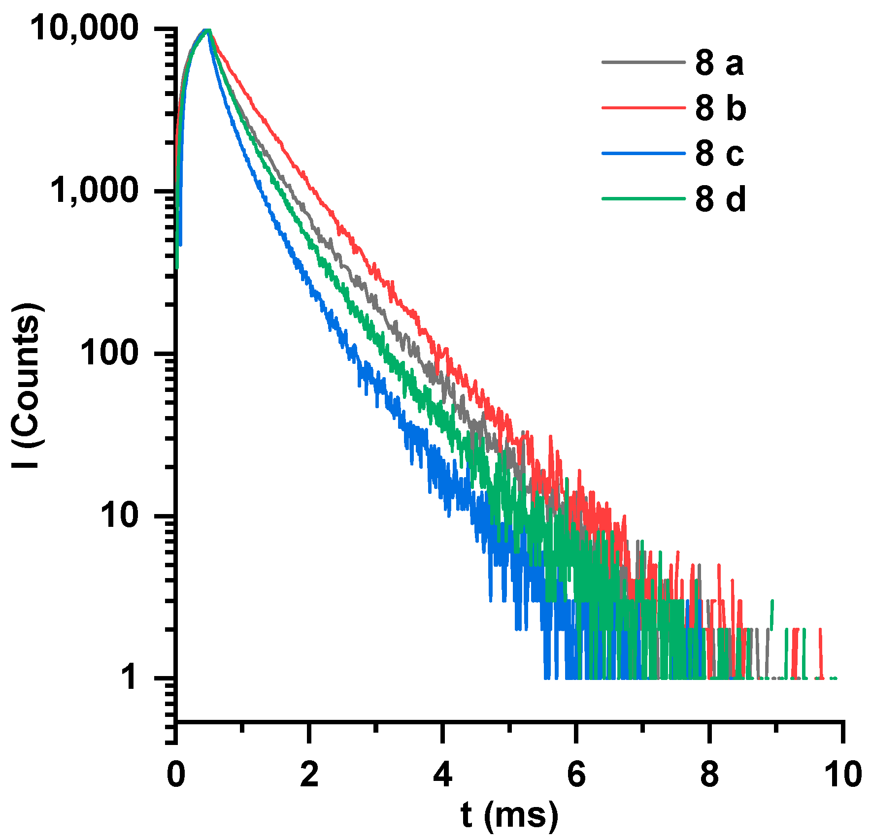 Polymers 14 02554 g013