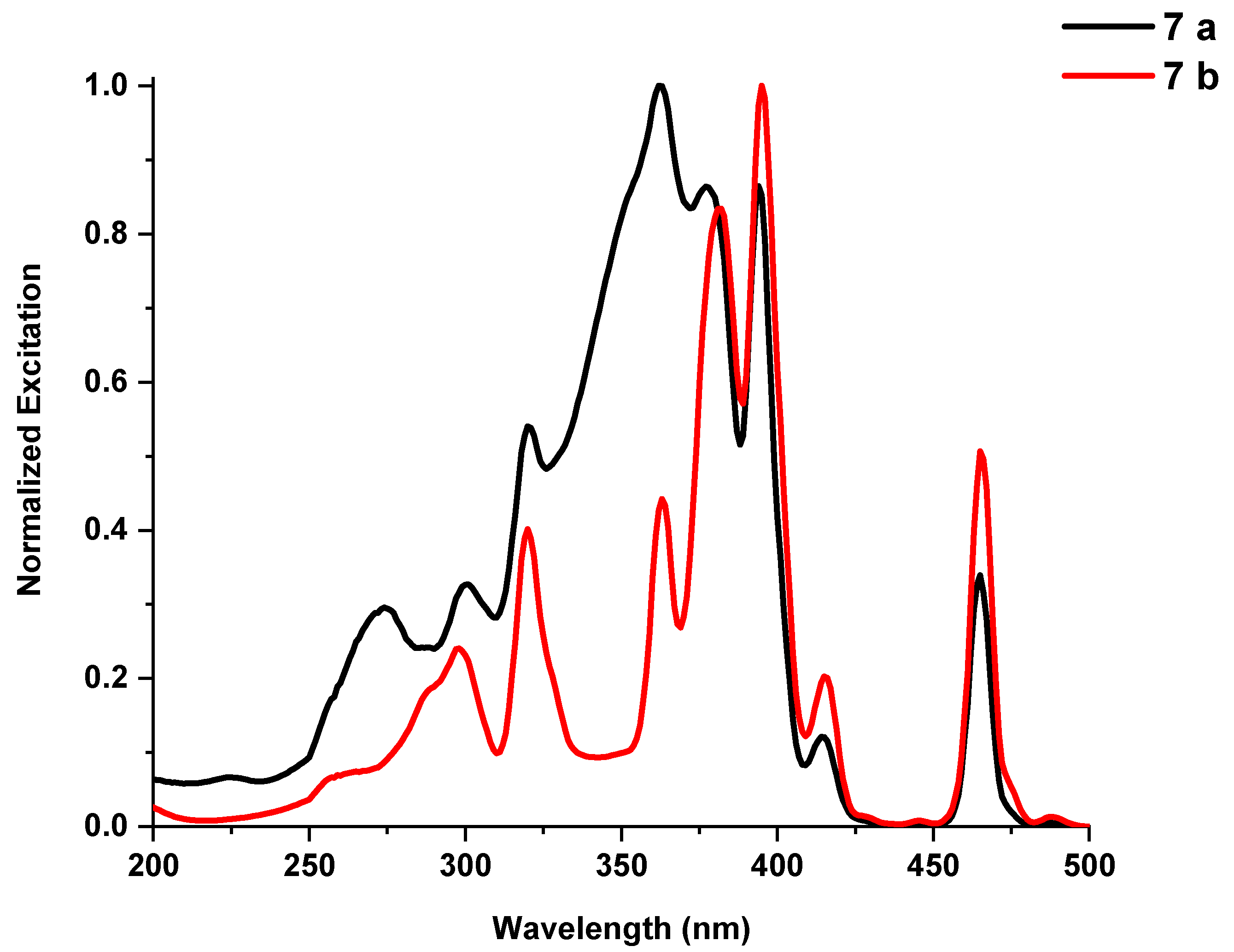 Polymers 14 02554 g015