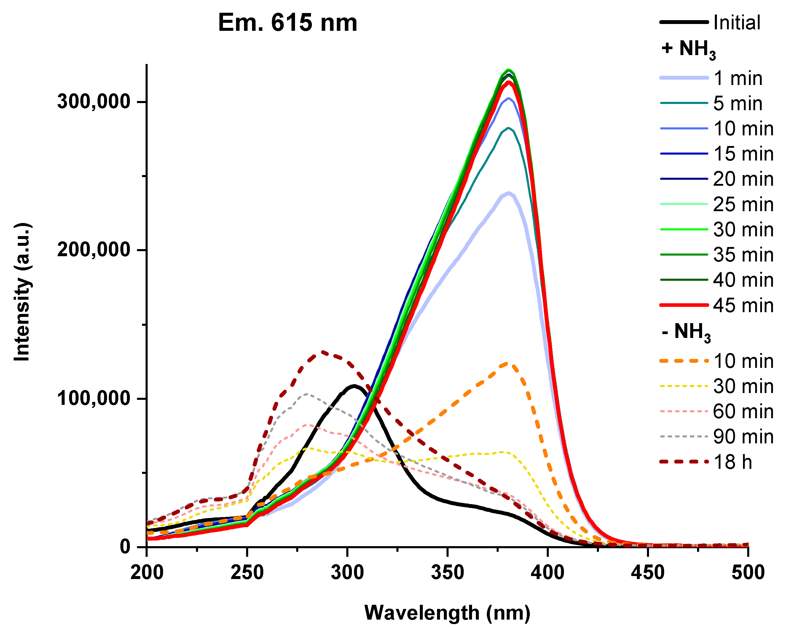 Polymers 14 02554 g018