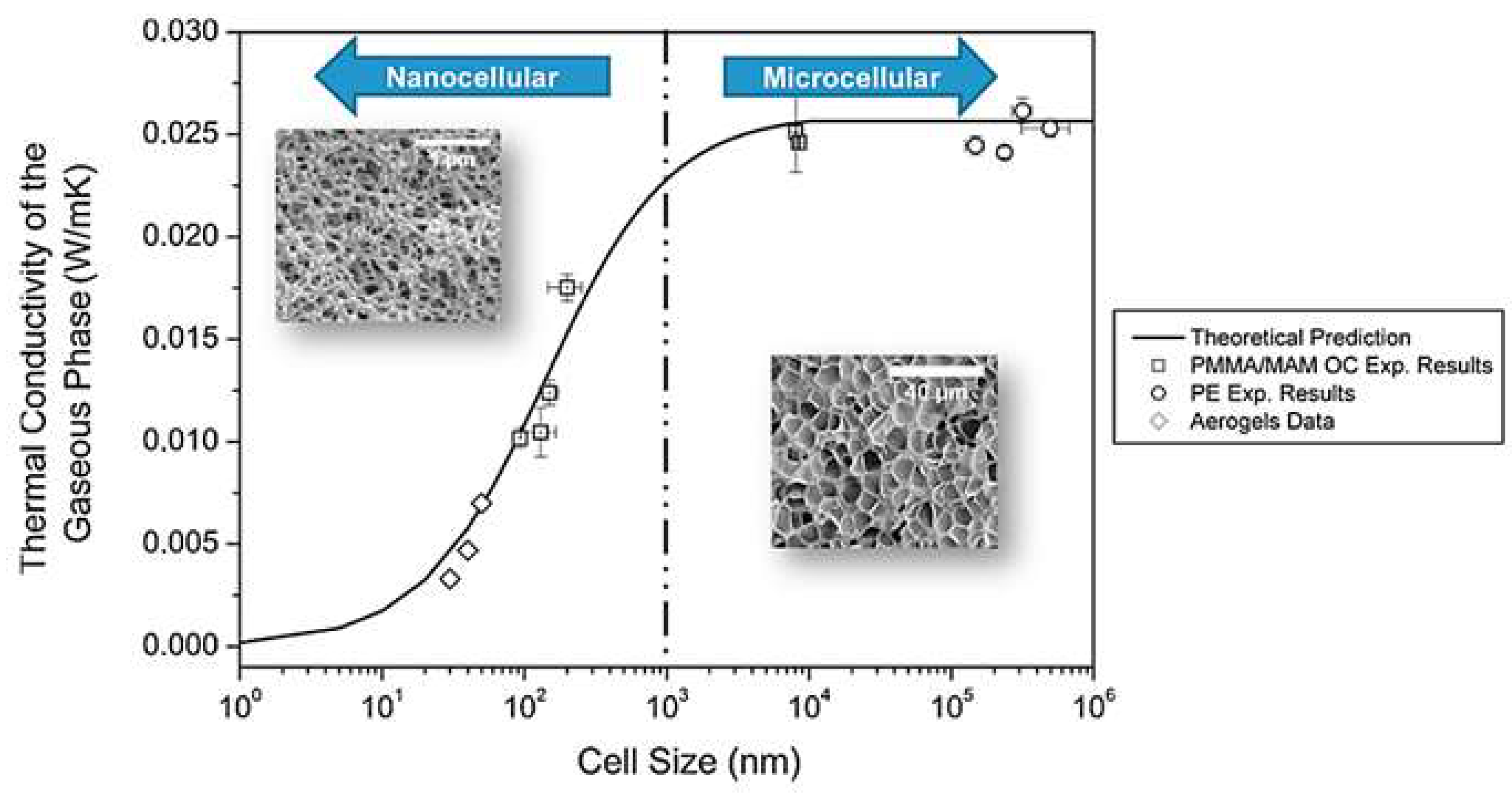Polymers 14 02556 g007 Polymers 14 02556 g007