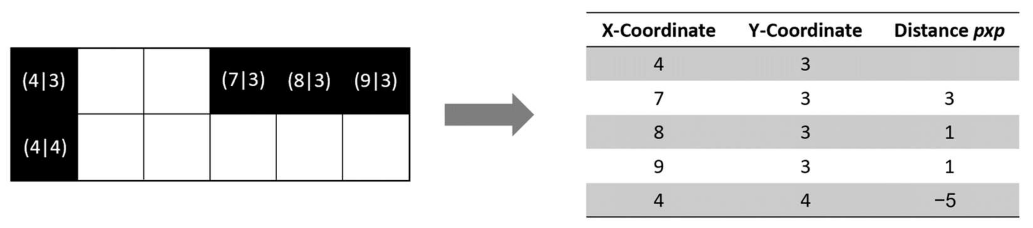Polymers 14 02557 g007